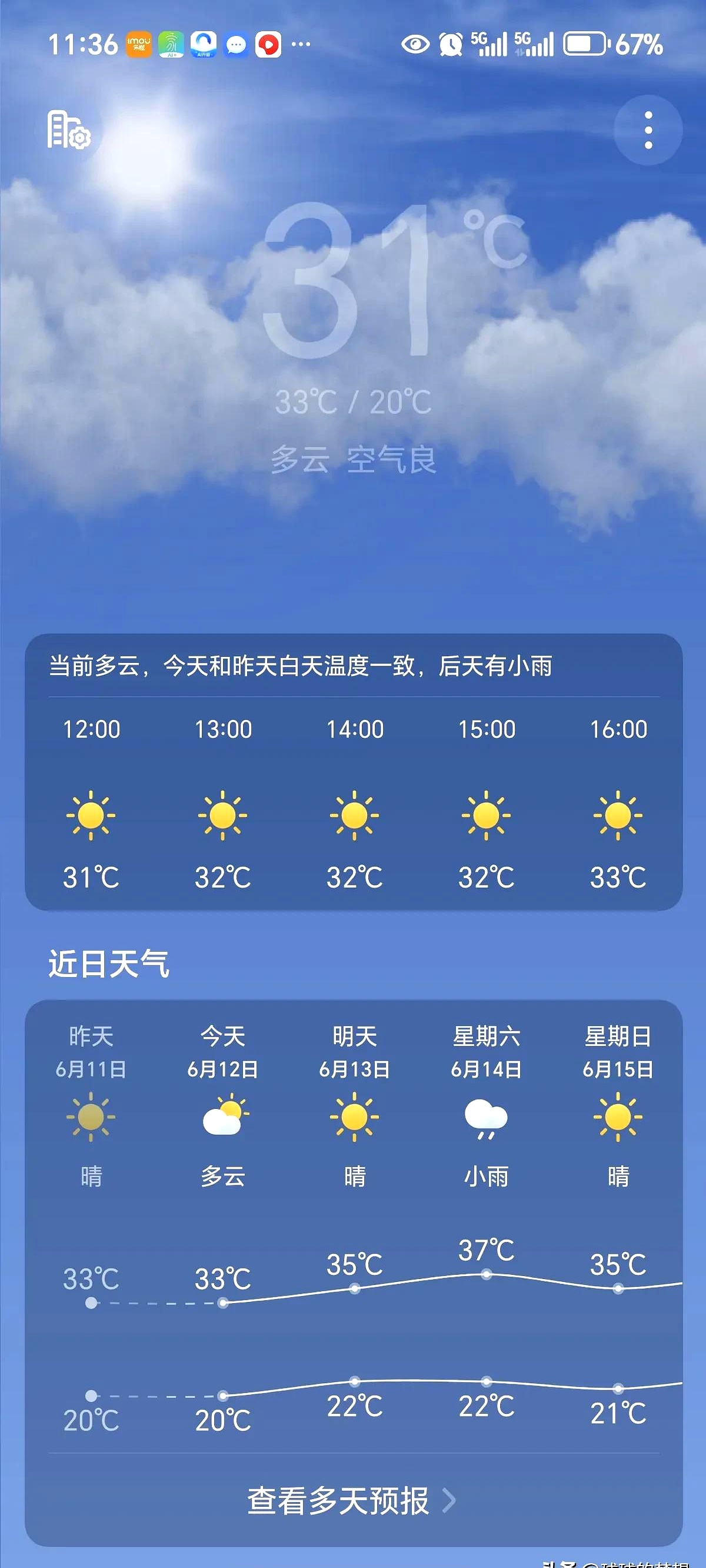 中国江苏省宿迁市宿豫区天气