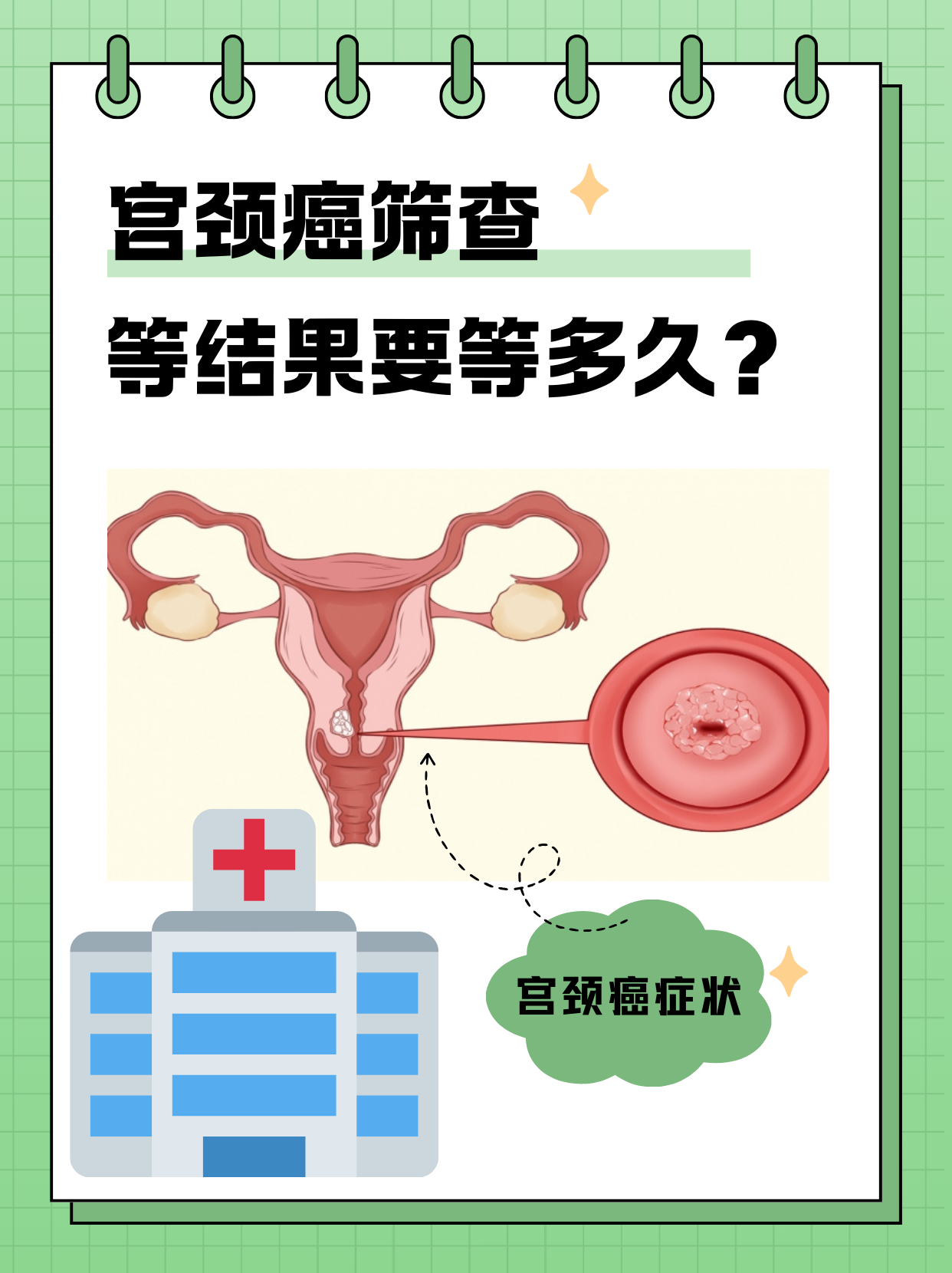 早发现早治疗,是治疗宫颈癌的关键,宫颈癌筛查就是我们提前发现问题