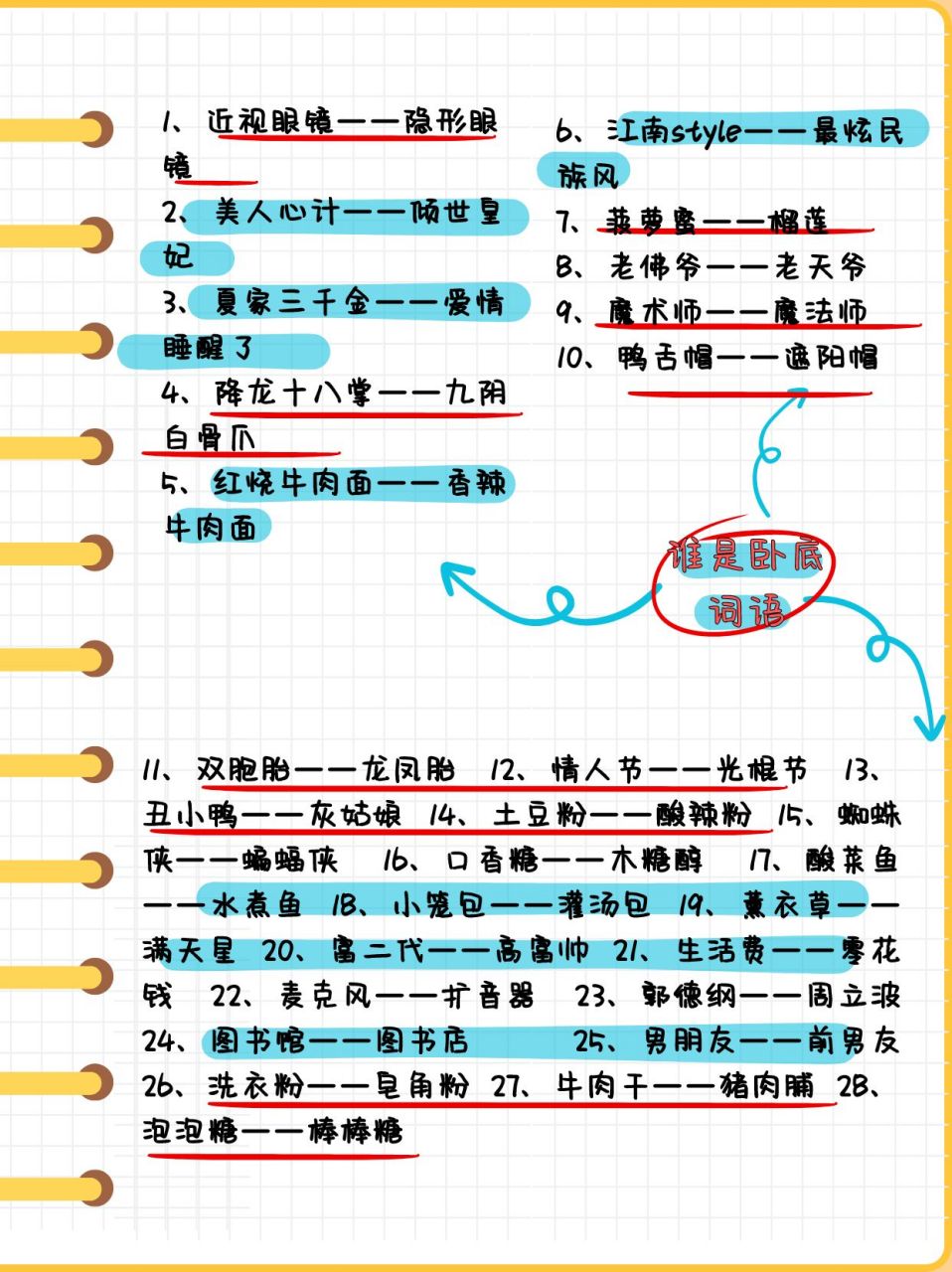谁是卧底游戏规则词语(谁是卧底游戏规则词语快乐大本营)