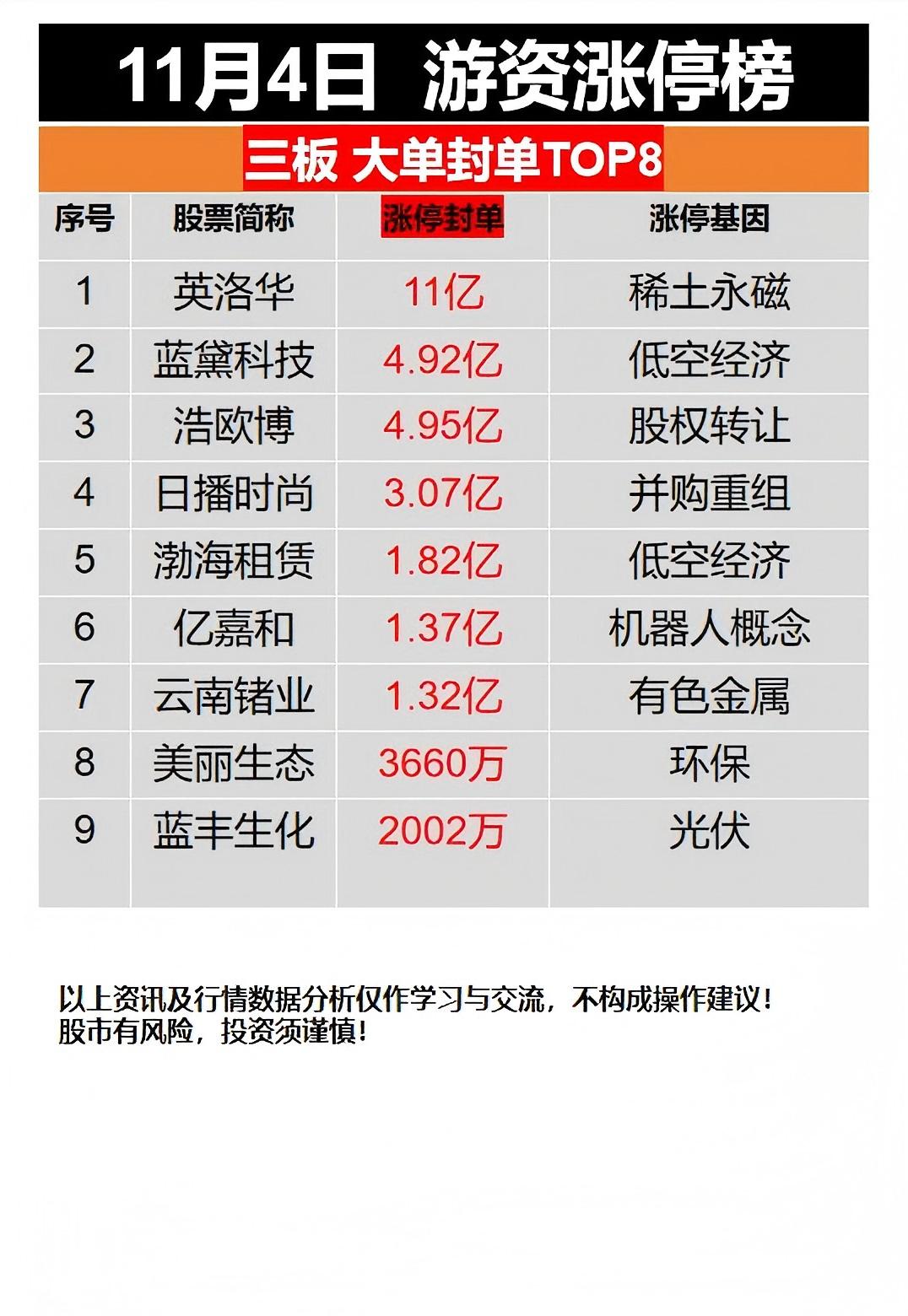 财经股票投资公司排名前十名(财经股票投资公司排名前十名有哪些)