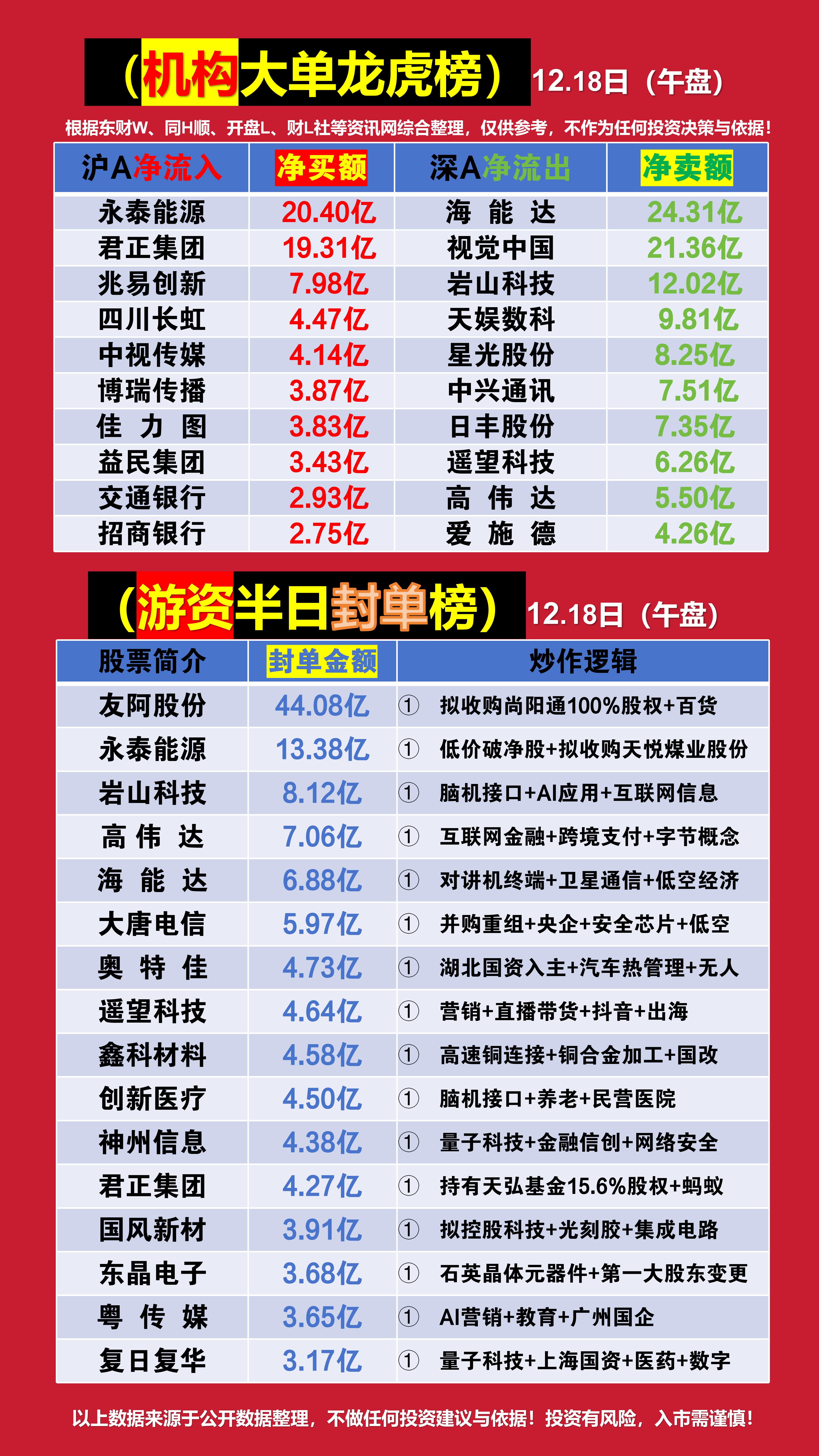 股市财经网站排行榜(股市财经网站排行榜最新)