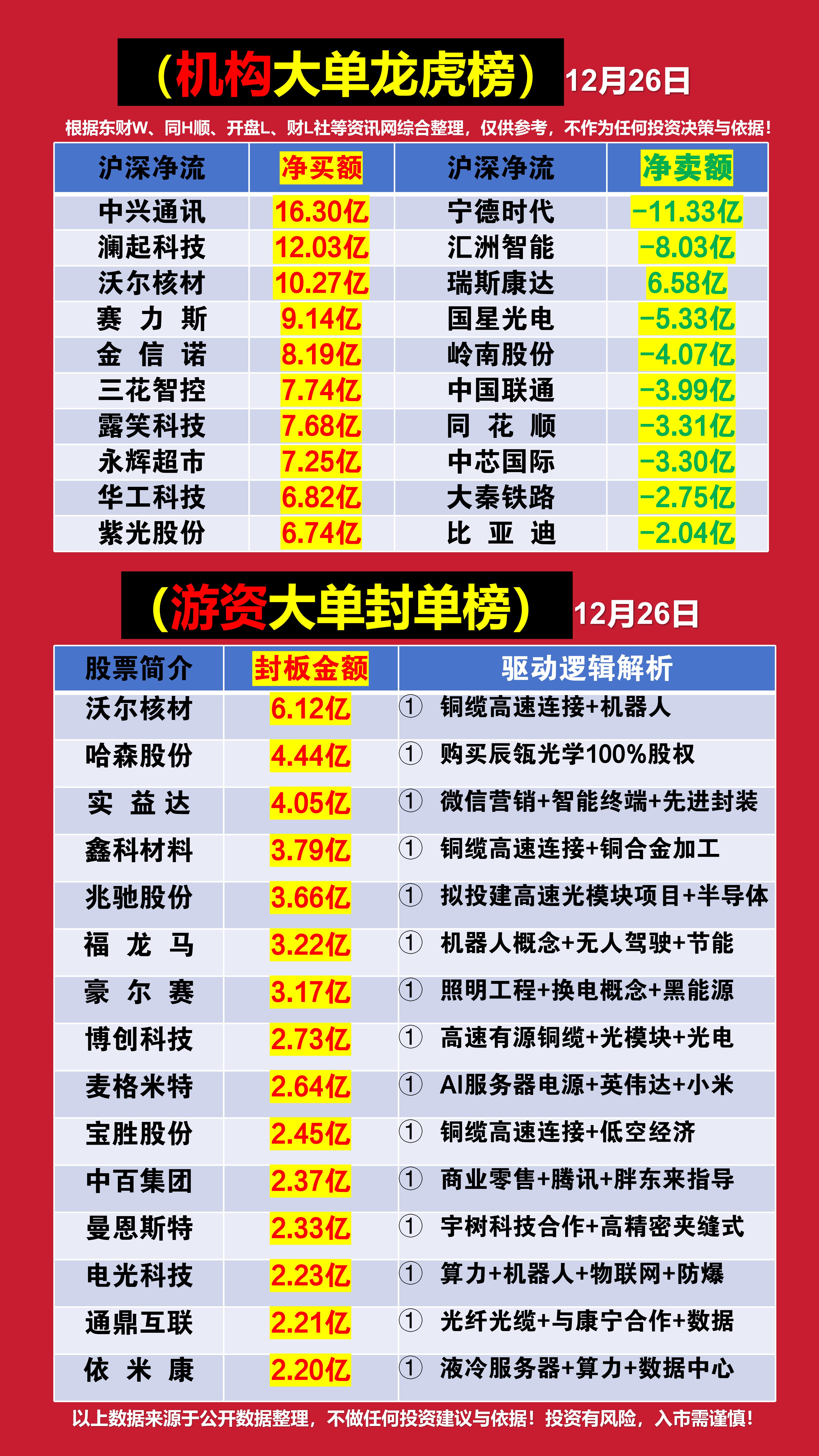 股票网站排行榜(股票网站排行榜最新)