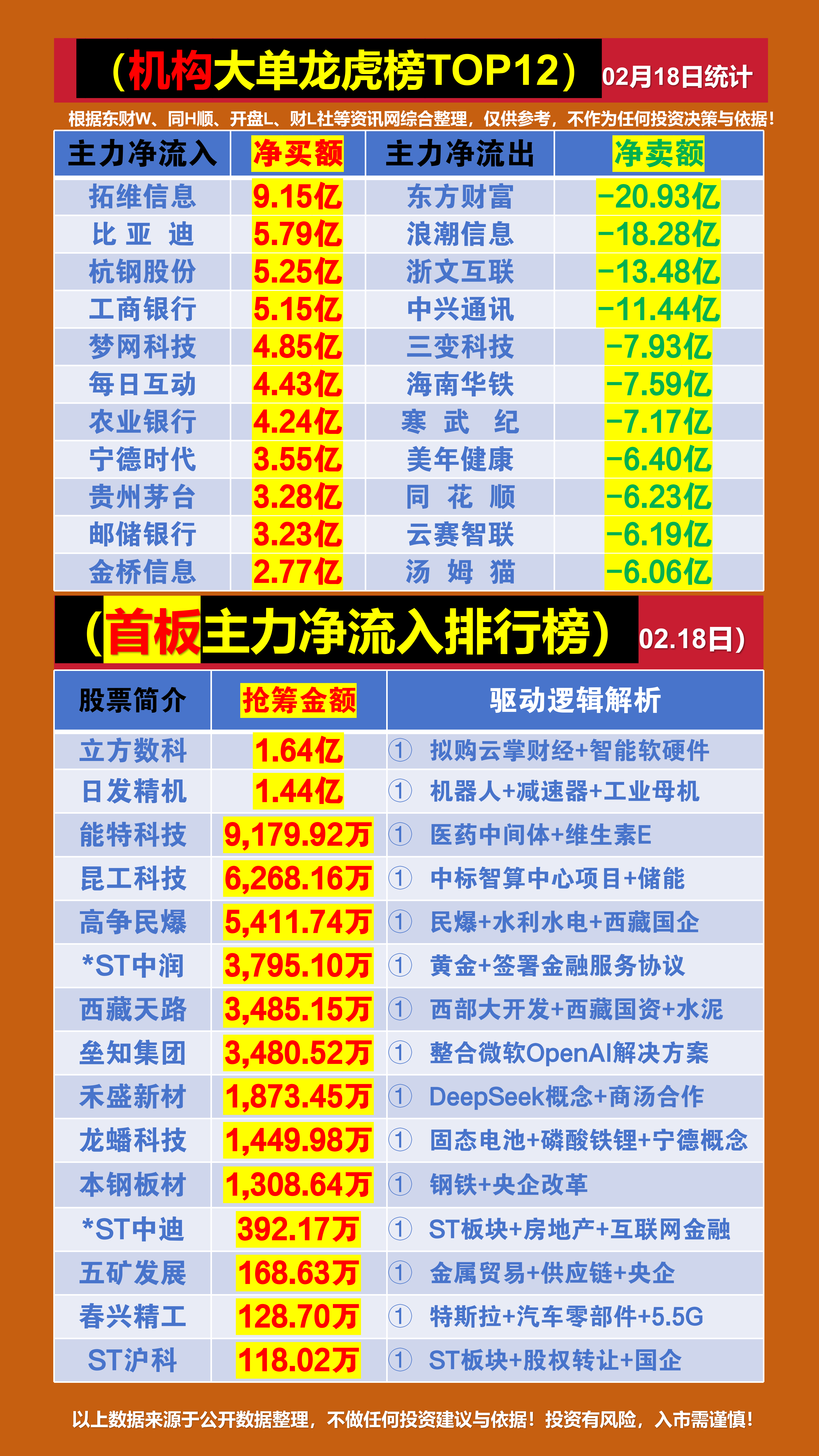 股票财经新闻哪个最好(股票的财经新闻看哪个台)