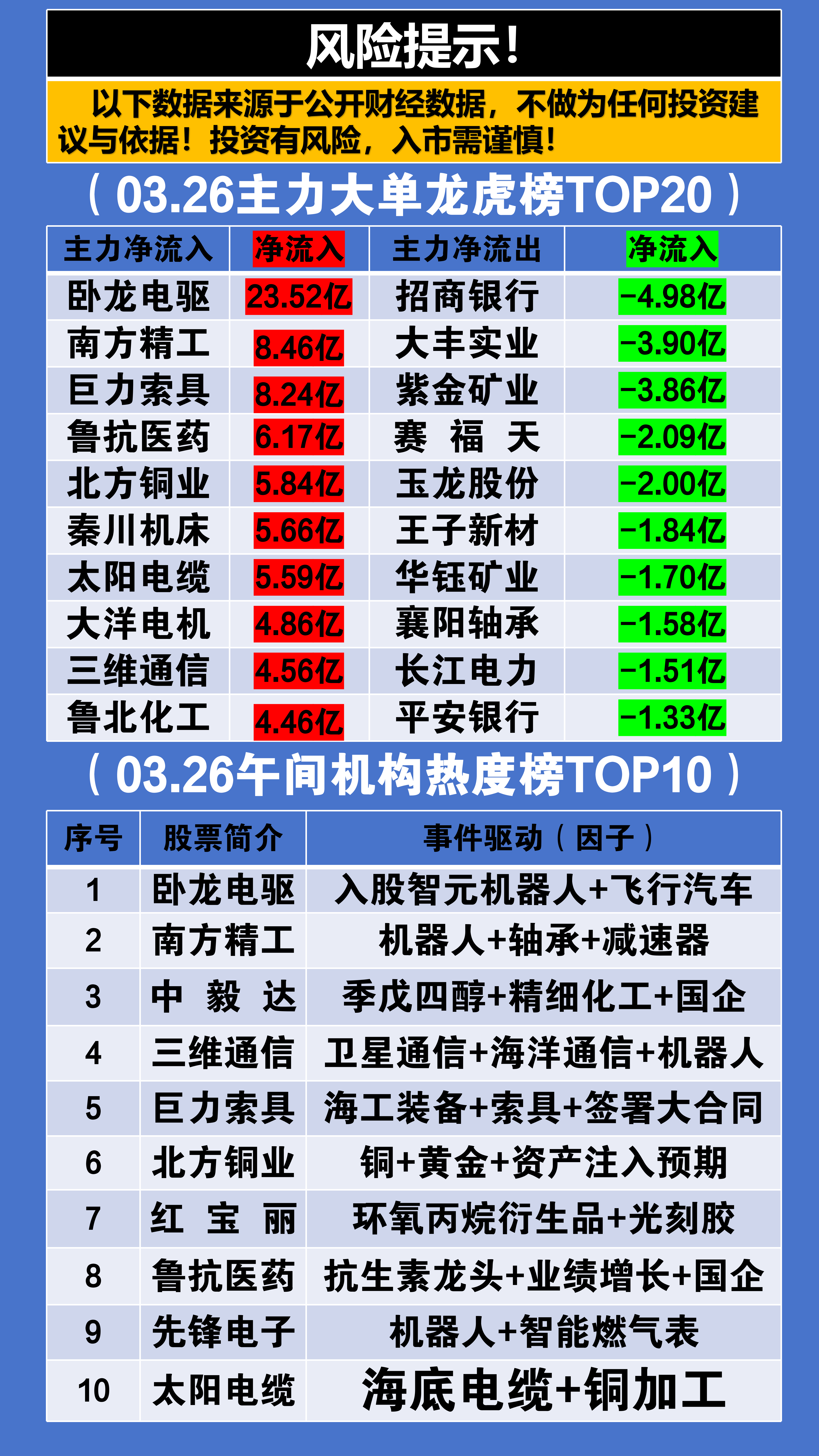 财经股票投资公司排名榜单(财经股票投资公司排名榜单前十)