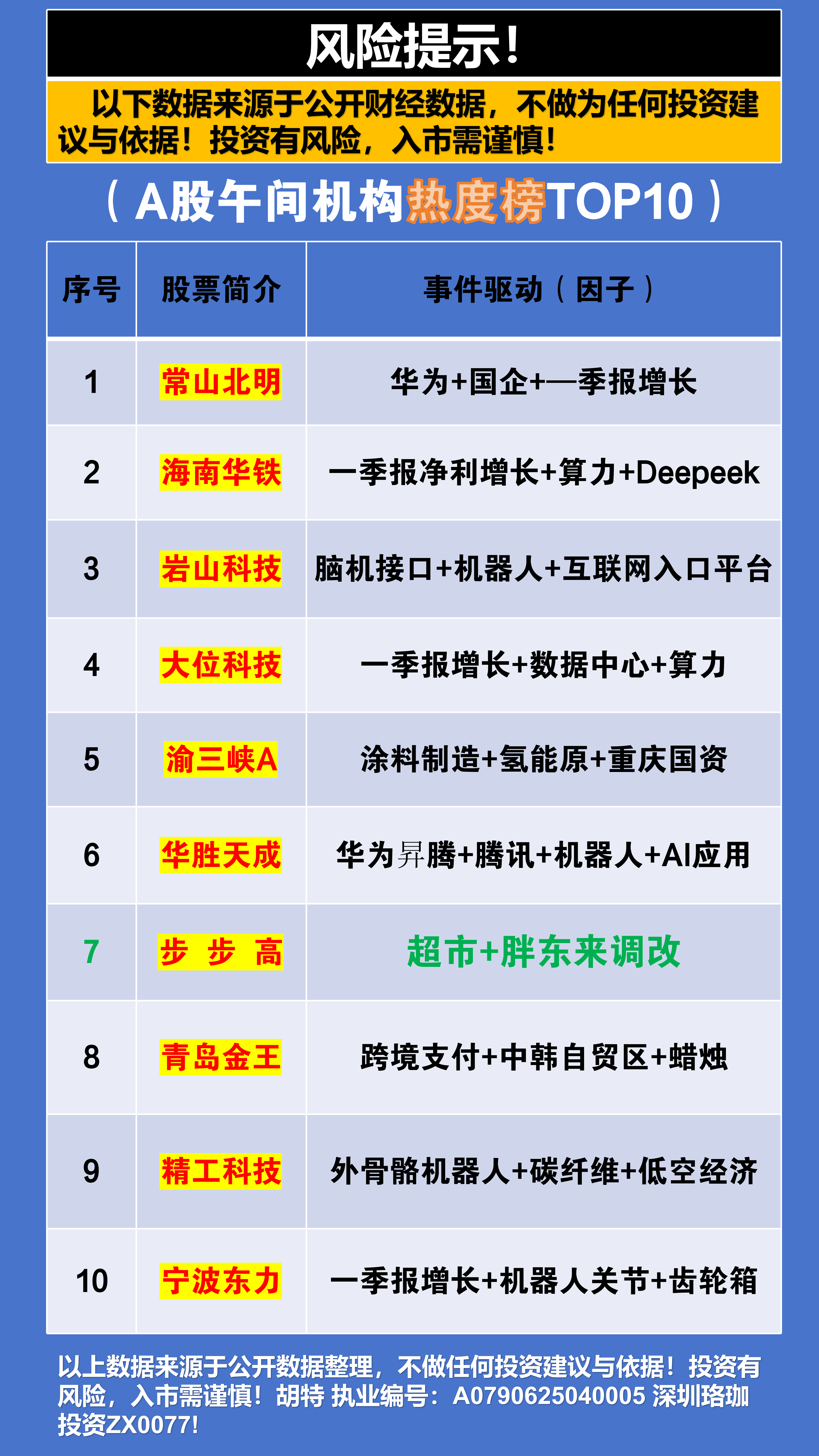 股票权威网站排行(股票权威网站排行榜)