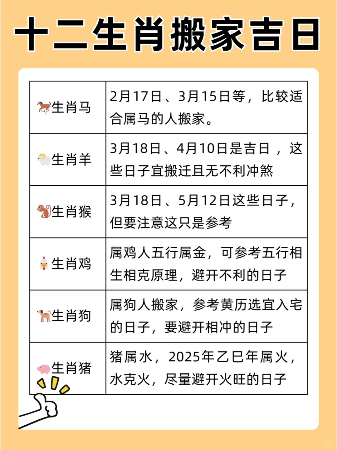 十二生肖17年运势排名(十二生肖17年运势排名表)