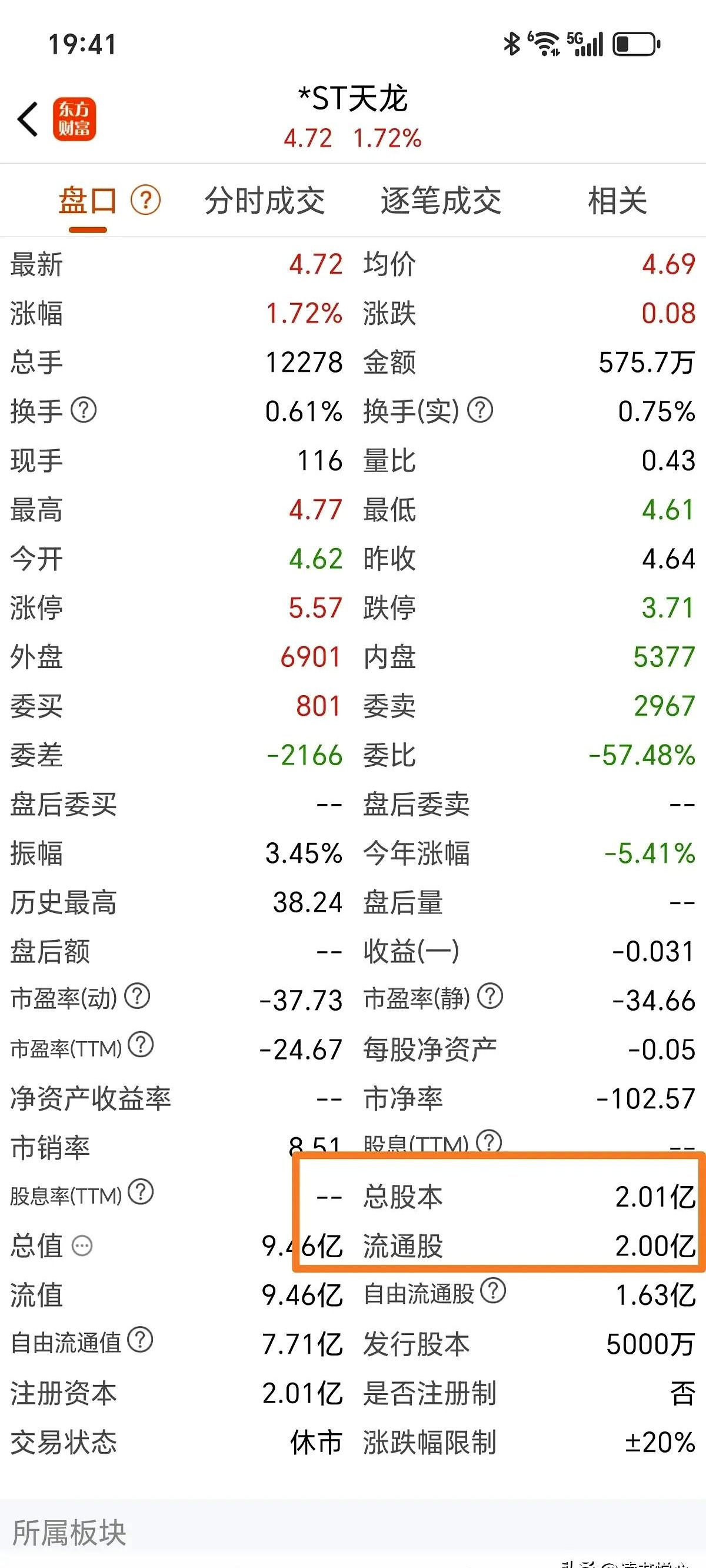 包含st行悦股票行情的词条
