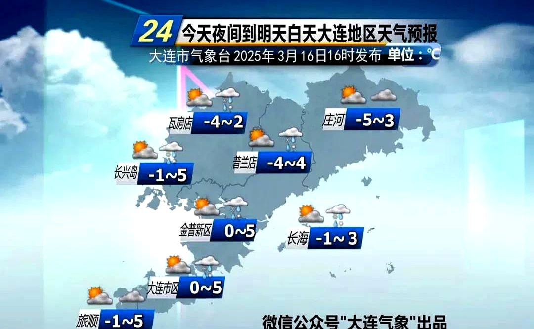 大连旅顺口天气预报 大连旅顺口天气预报