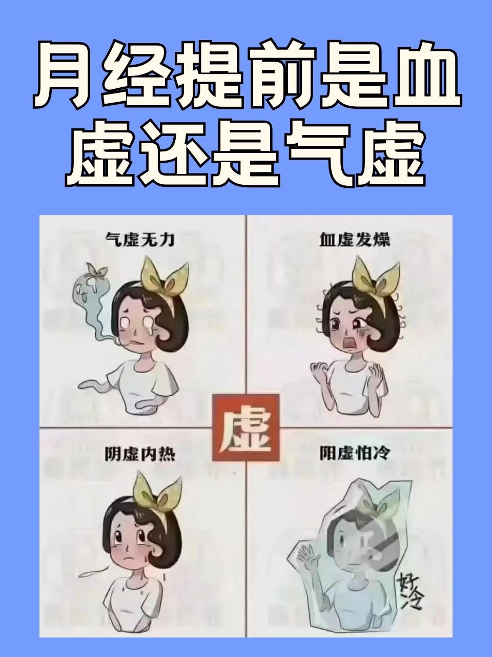 女性肾气虚图片