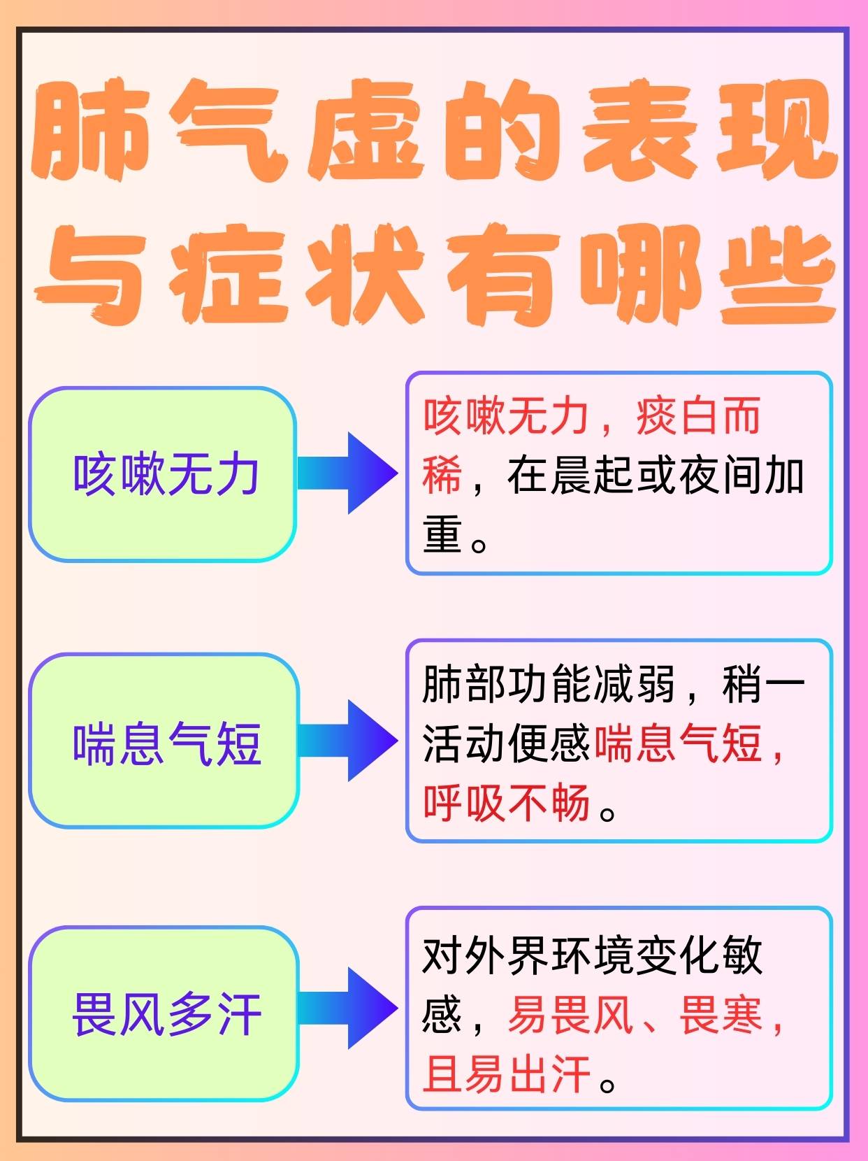 在中医理论中,肺气虚作为一种常见的体质状态,常常影响着人们的呼吸