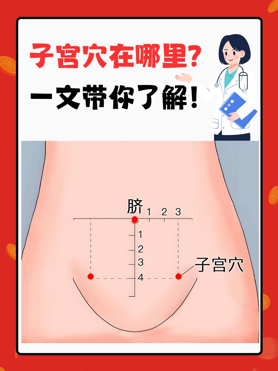 你是否曾经对自己的身体中一些神秘穴位感到好奇?