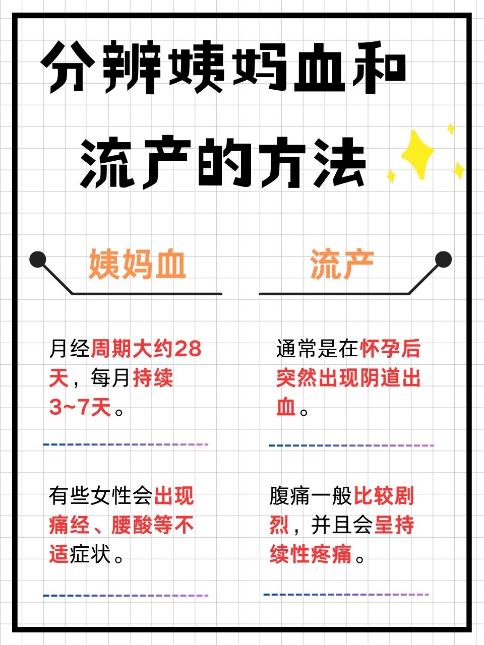 流产要超度几次-为什么第一胎不建议流产 流产要超度几次-为什么第一胎不建议流产