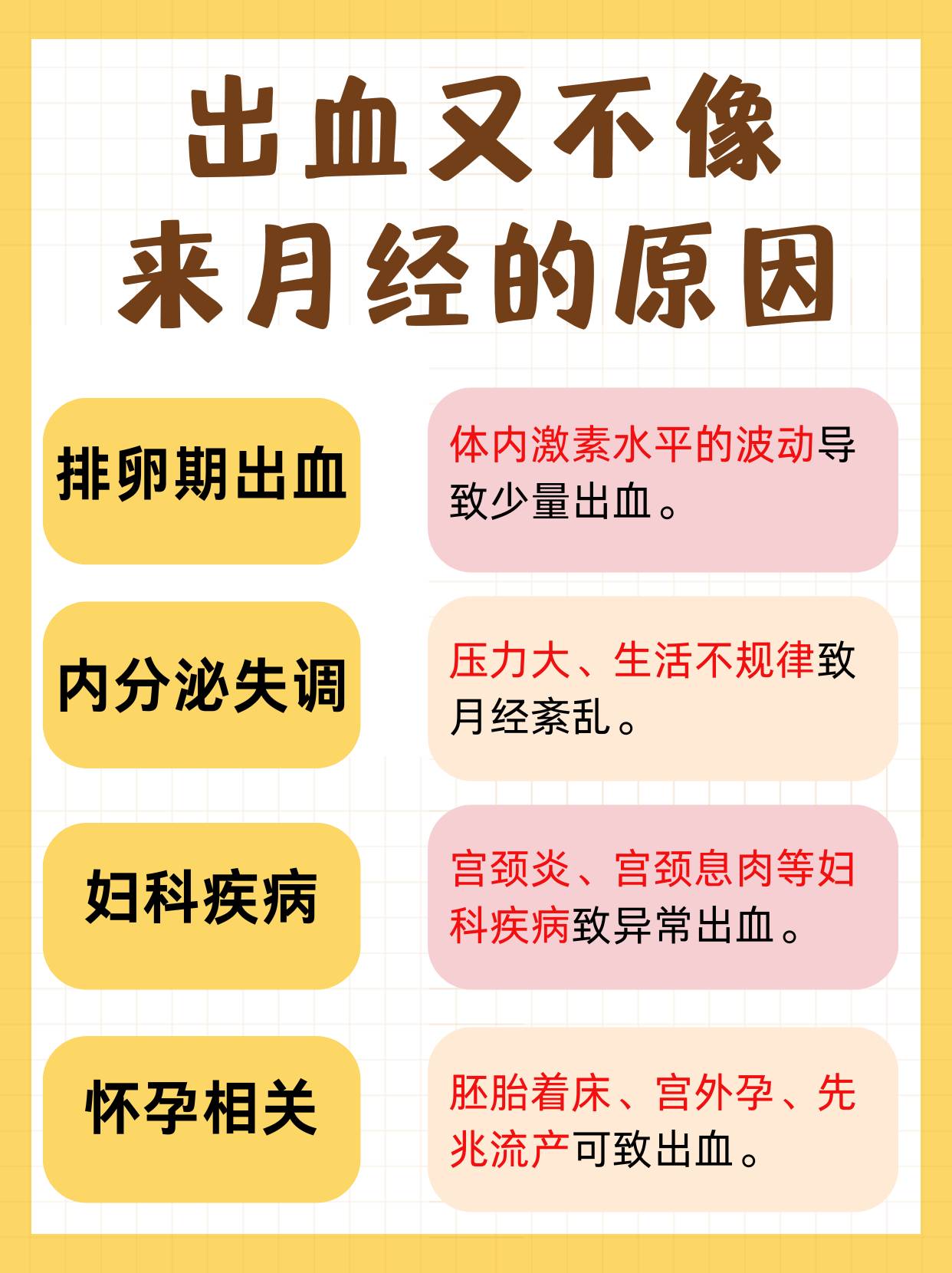 女生下面出血但不是月经为什么 女生下面出血但不是月经为什么