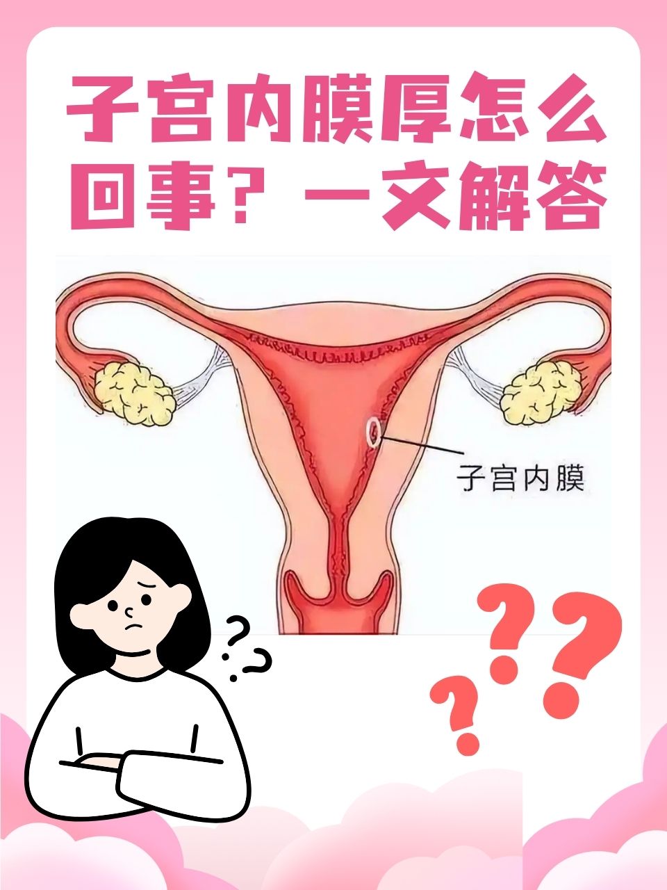 正常子宫内膜多厚图片