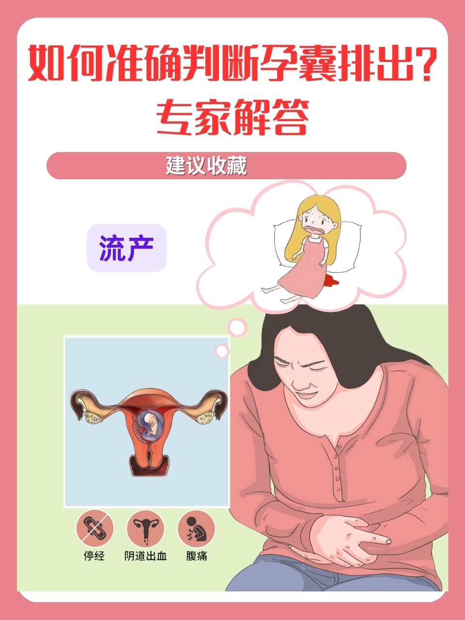 如何准确判断孕囊排出?