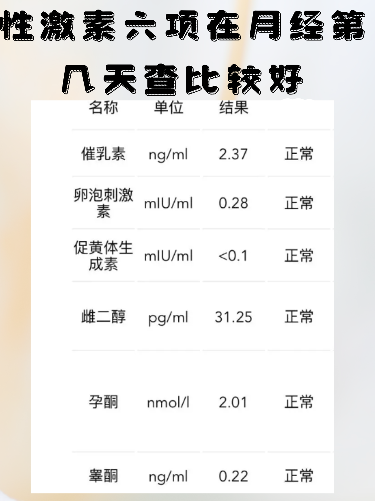 性激素六项月经第几天查比较好