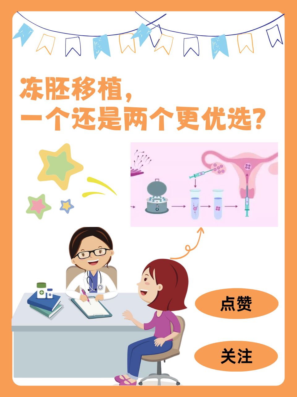 试管婴儿一次移植几个