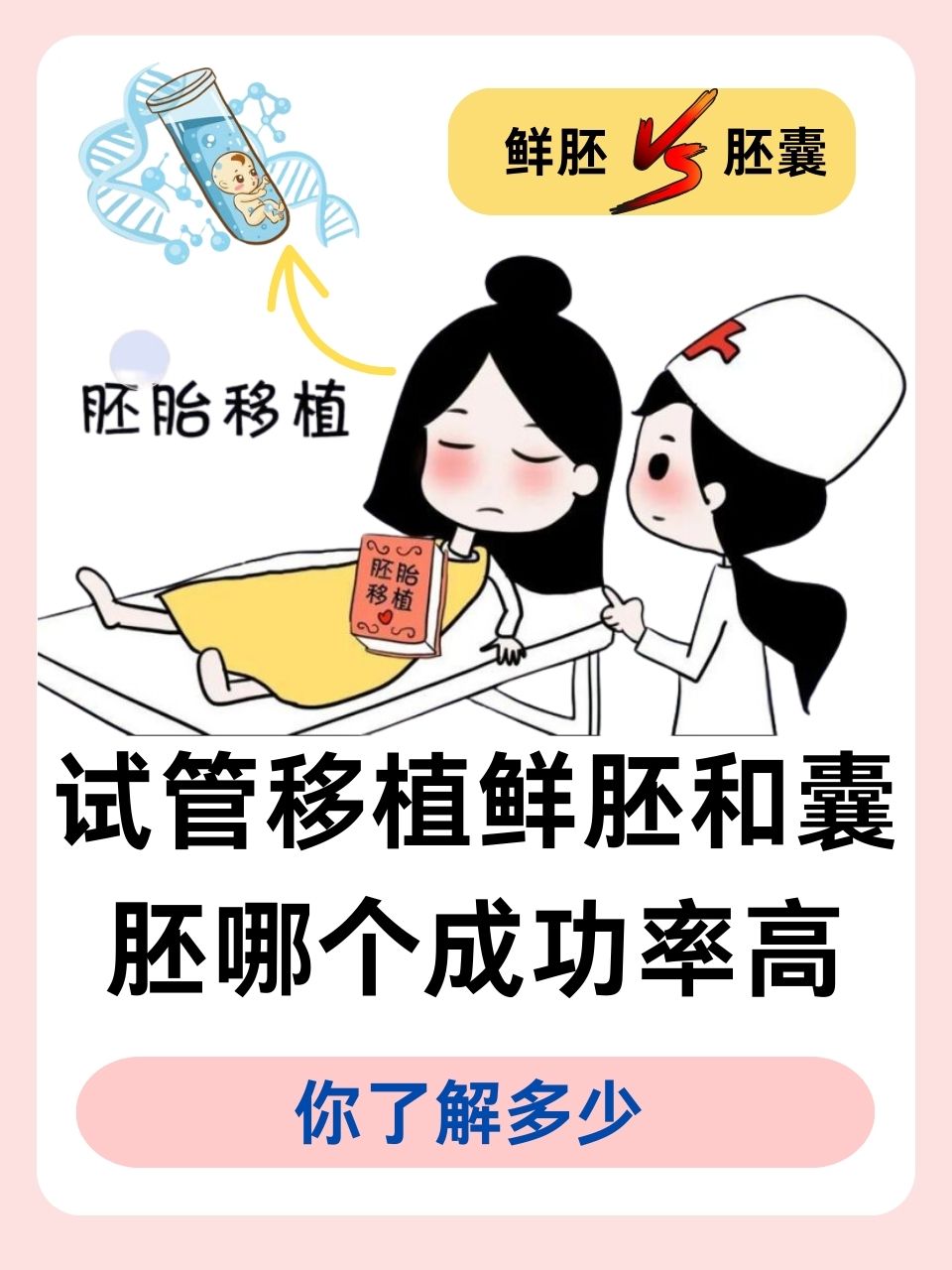 畸形率99试管成功率高吗