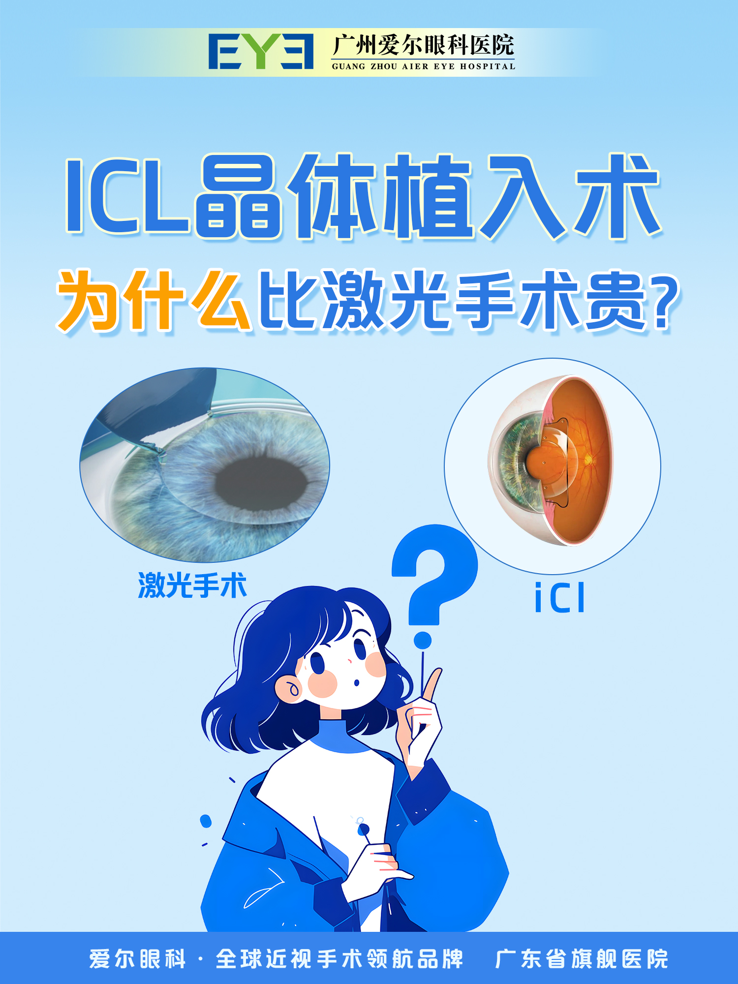 为什么不建议晶体植入手术