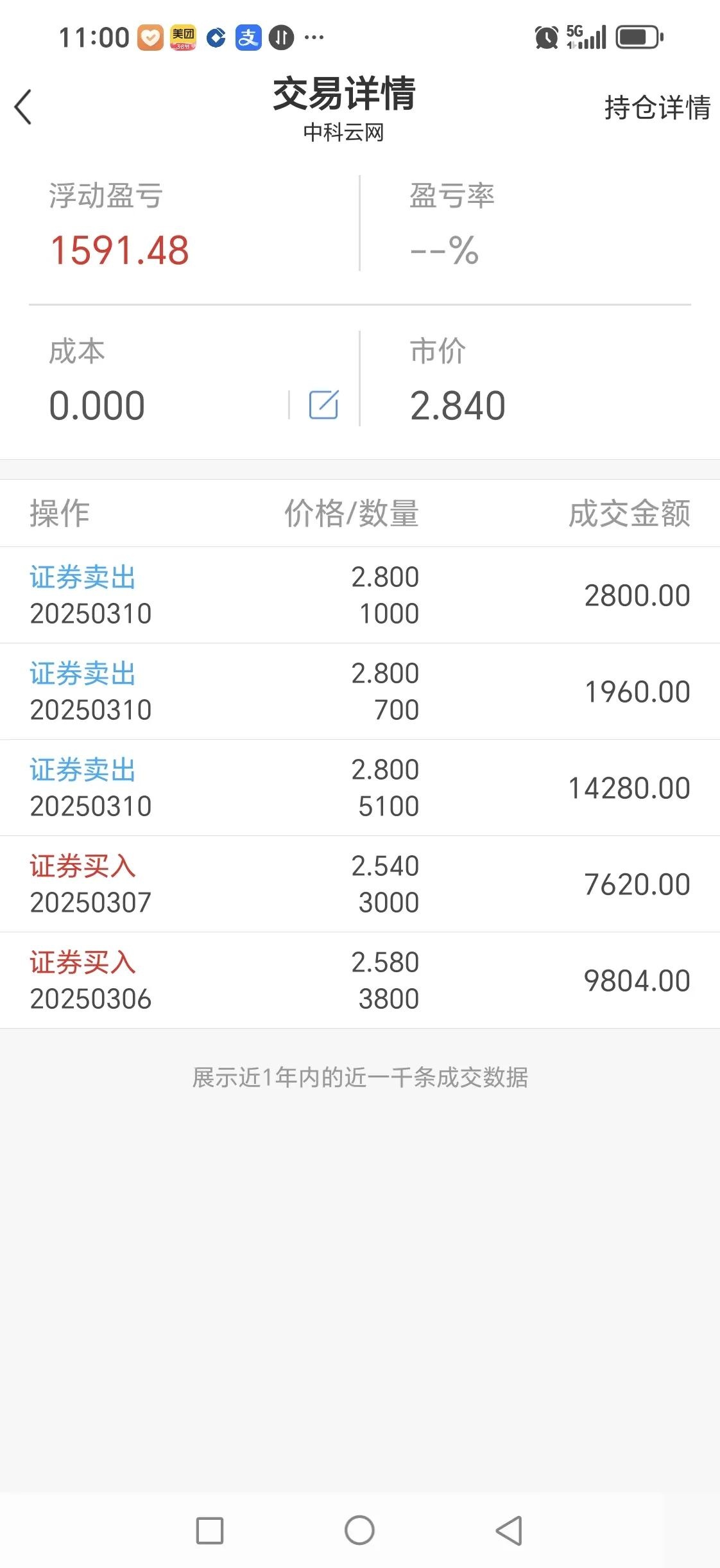 兰花科技股票的简单介绍 兰花科技股票的简单

先容
（兰花科技股价） 科技