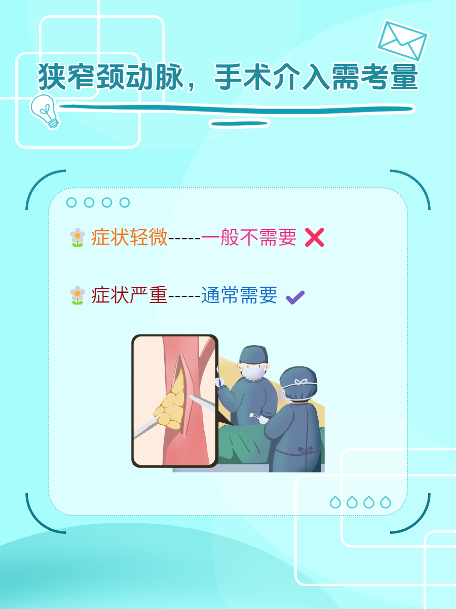 但是否需要进行介入手术是一个需要谨慎考虑的问题,今天,借助这篇笔