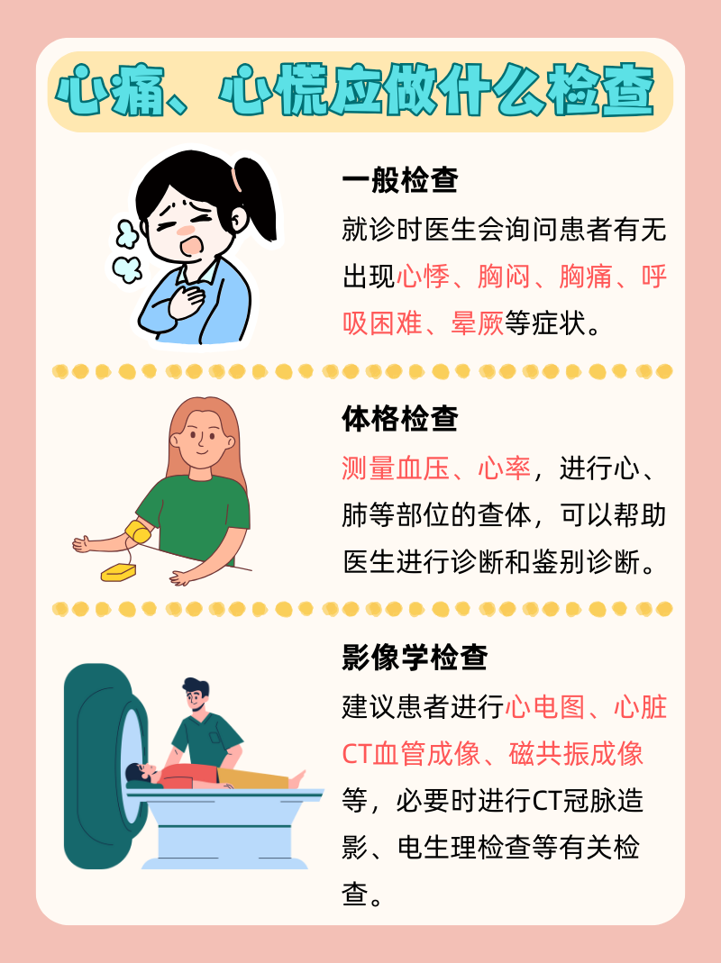 为什么会心绞痛?为什么在线