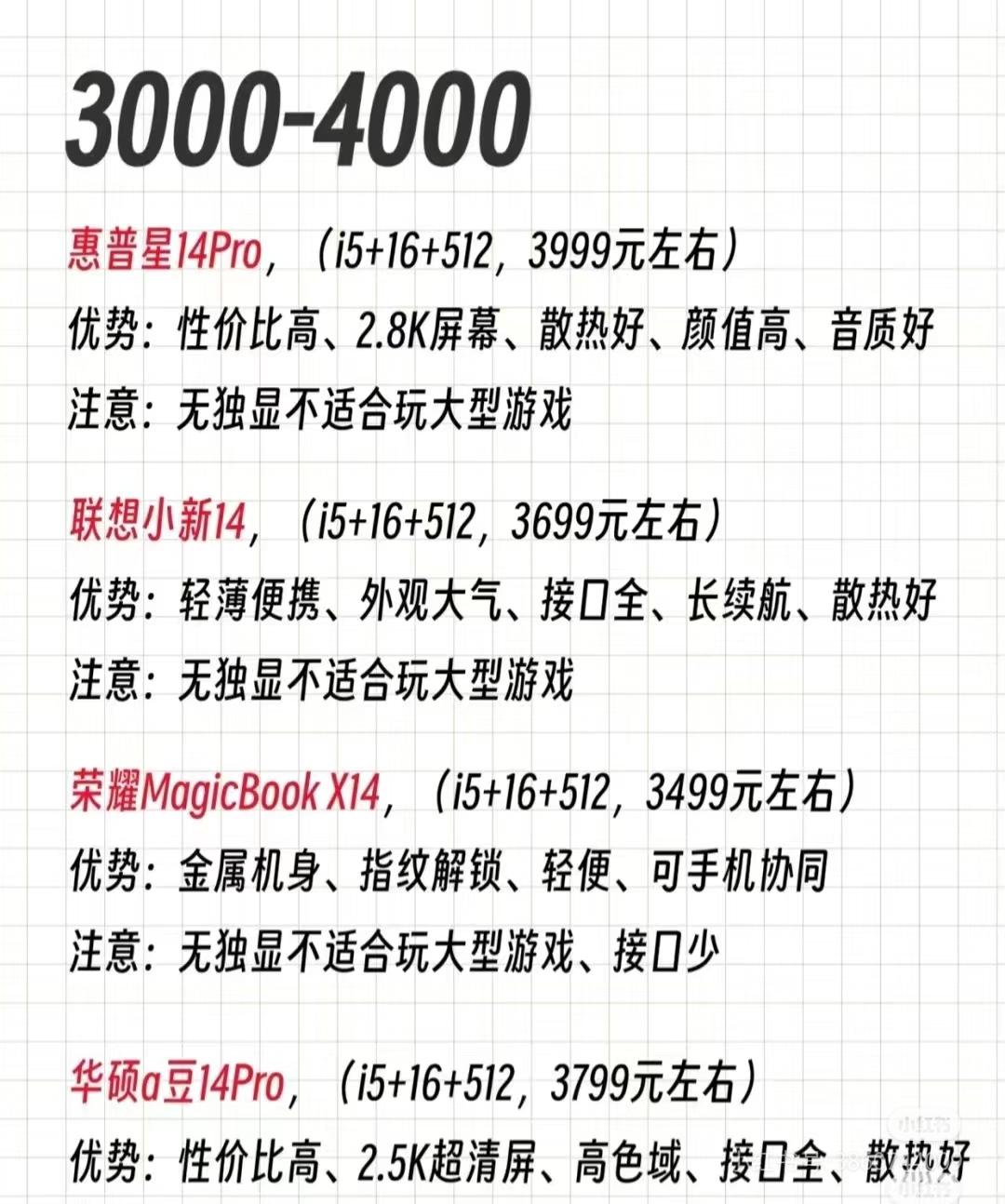 笔记本电脑的功率一般是多少，笔记本电脑的功率一般是多少瓦