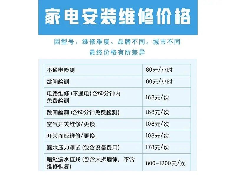 洗衣机维修趋势洞察:如何应对家用电器难题
