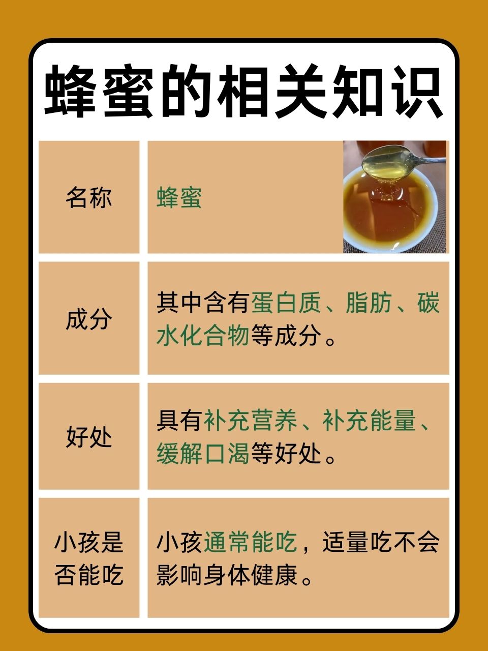 蜂蜜的gi指数高不高(蜂蜜的gi指数高不高怎么看)