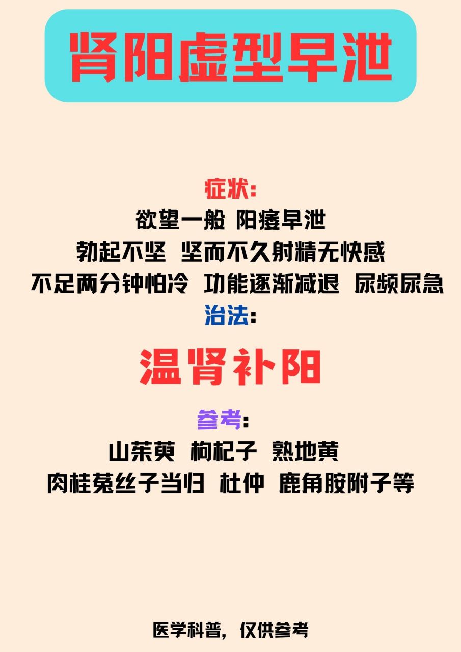 阴茎一碰就硬但插入即泄!时间不到2分钟!3种正型教你辨别调理!