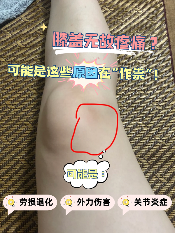 长膝盖痛风位置图膝关节膝盖疼痛位置图膝盖痛风有哪些症状膝盖各个