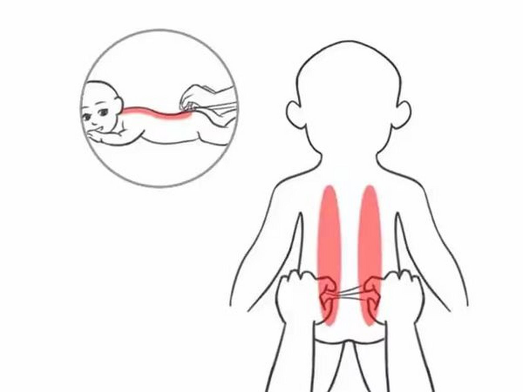 小儿推拿胁肋图片