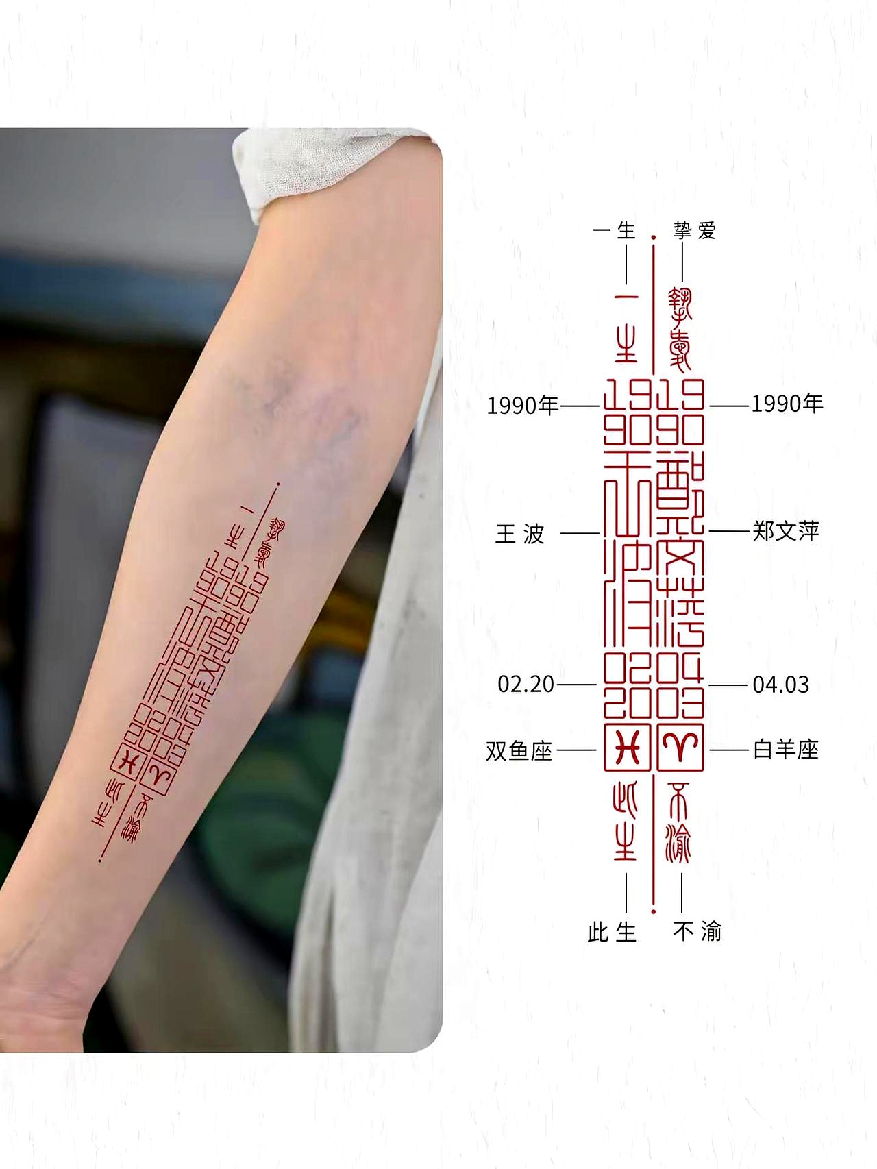 这年头,刻字上身成了一种潮流. 以前是"精忠报国",现在是"我爱xx"