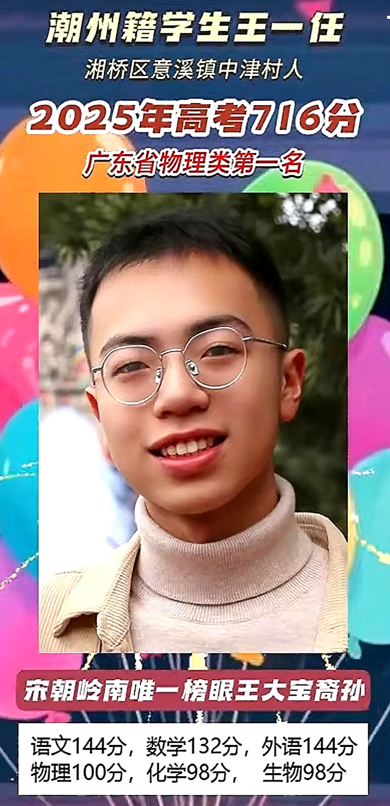 2013年广东高考状元
  第1张