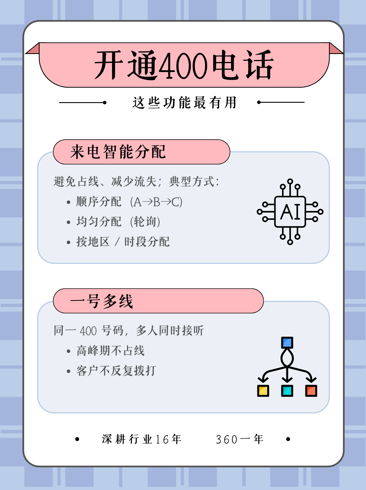 包含400电话接听收费标准是多少呢的词条 包含400电话接听收费标准是多少呢的词条