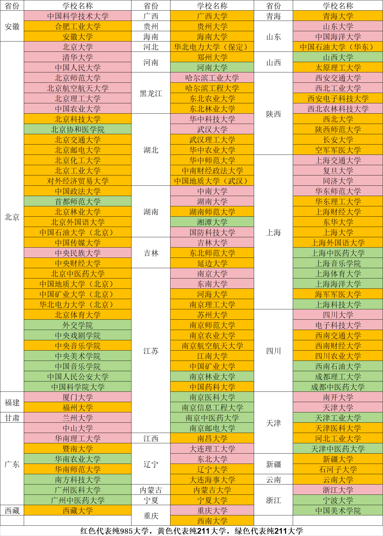 復(fù)讀費(fèi)用低的學(xué)校_費(fèi)用復(fù)讀低學(xué)校能報(bào)銷嗎_費(fèi)用復(fù)讀低學(xué)校怎么辦