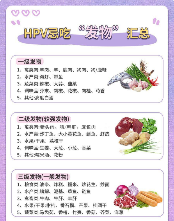 hpv超全转阴食谱攻略