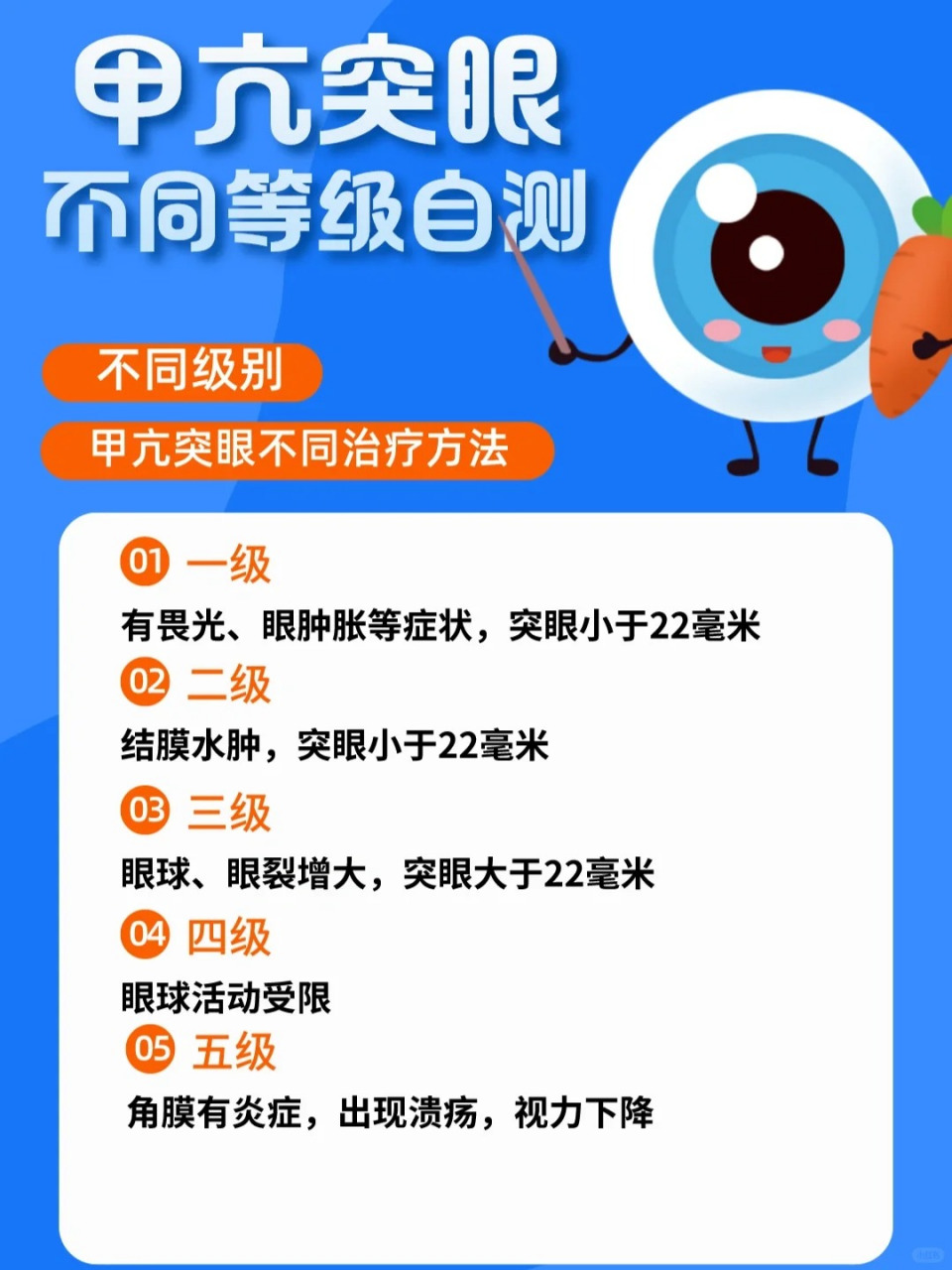 甲亢突眼  不同程度自测与应对策略  1 级:存在畏光,眼肿胀等症状