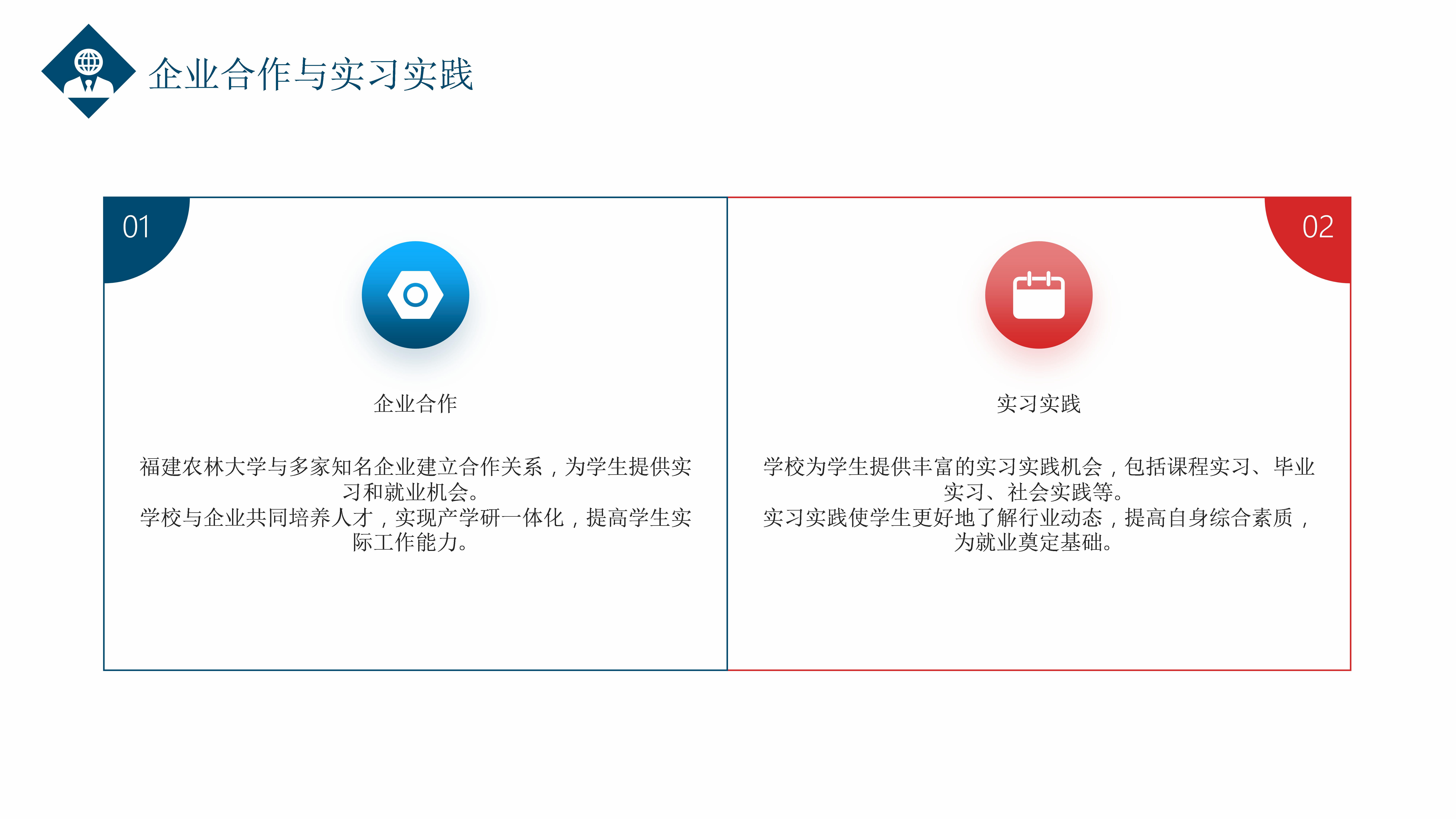 福建农林大学就业前景怎么样  尊敬的各位领导