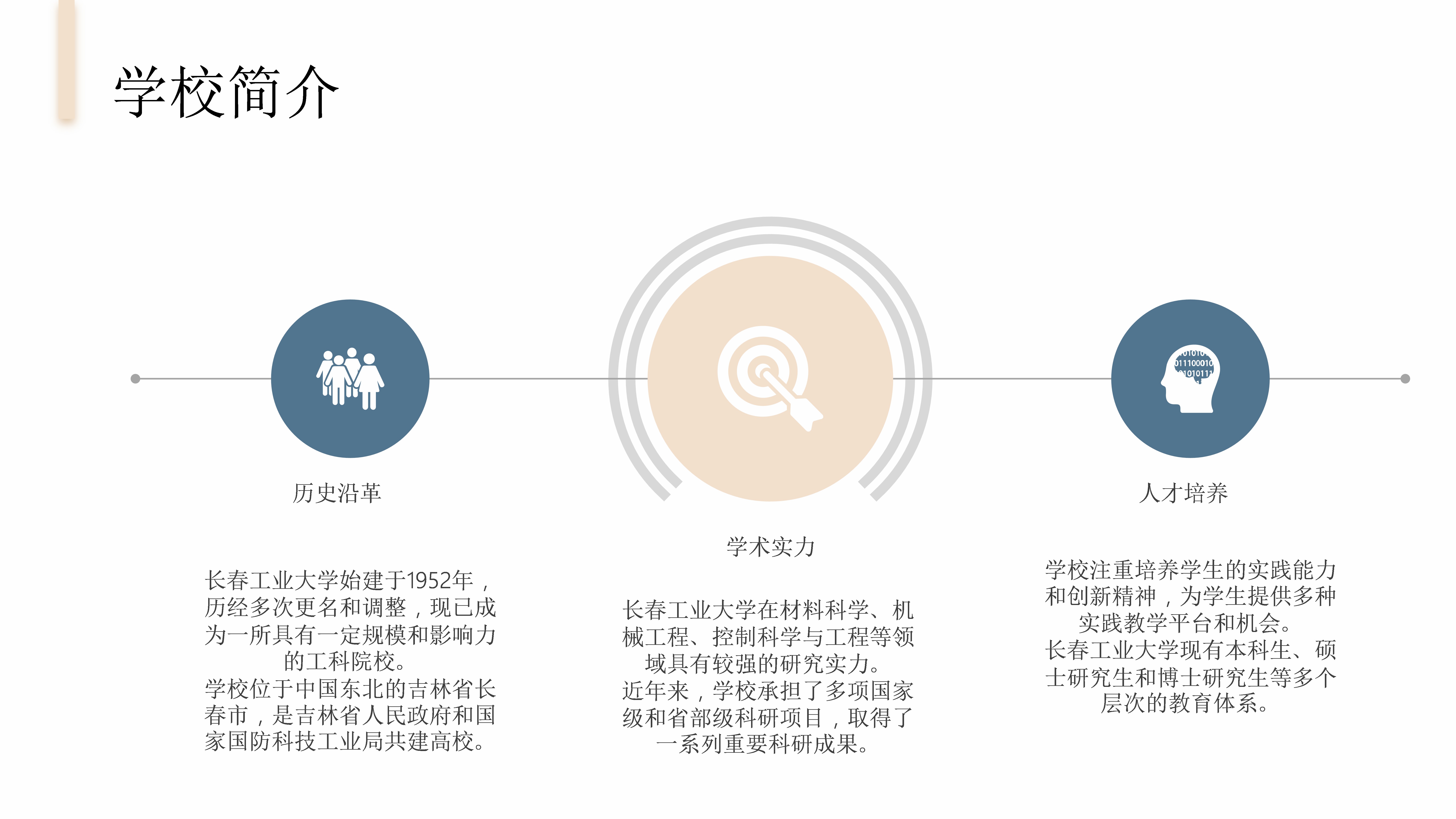 长春工业大学就业前景怎么样  尊敬的各位领导