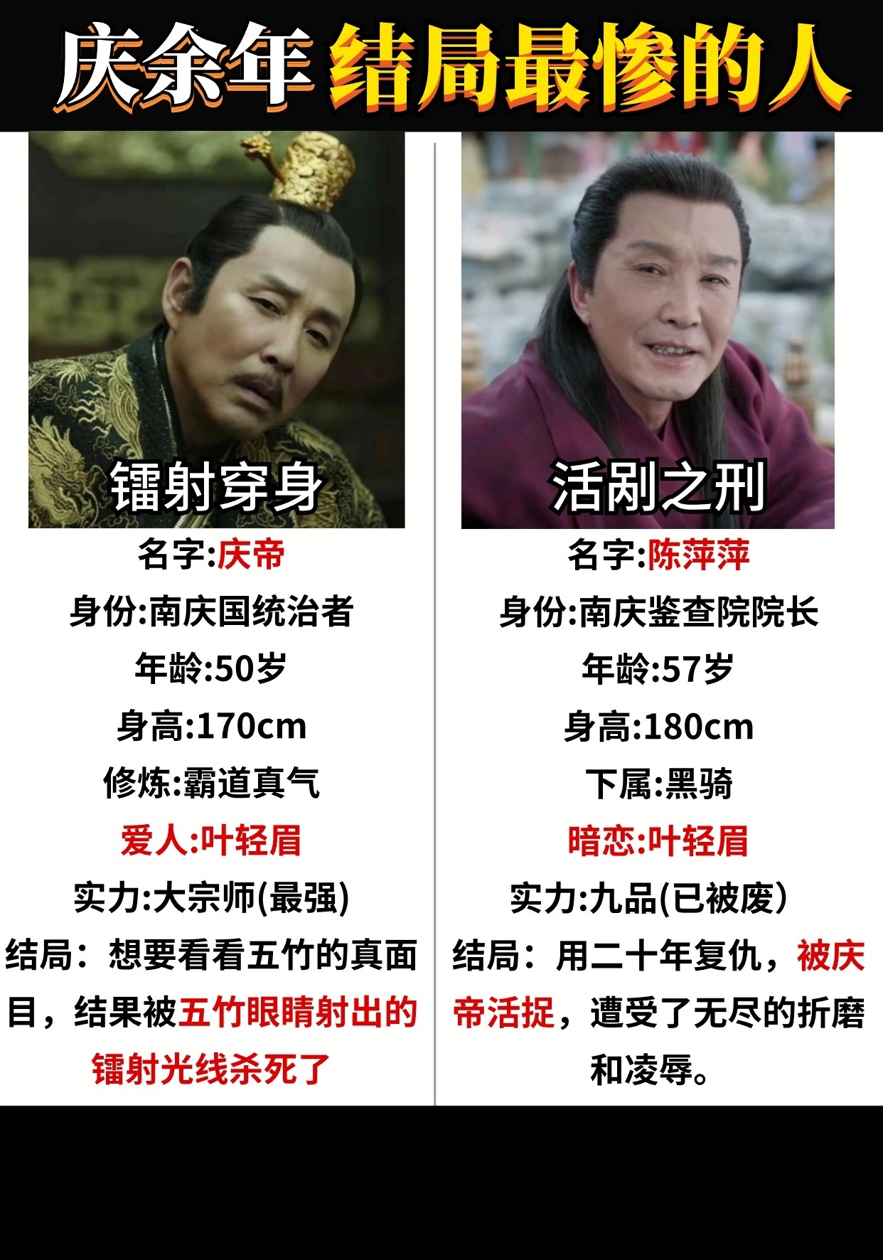 身份当中一刀一刀的凌迟处死范闲千里奔袭在陈萍萍还剩一口气时赶到