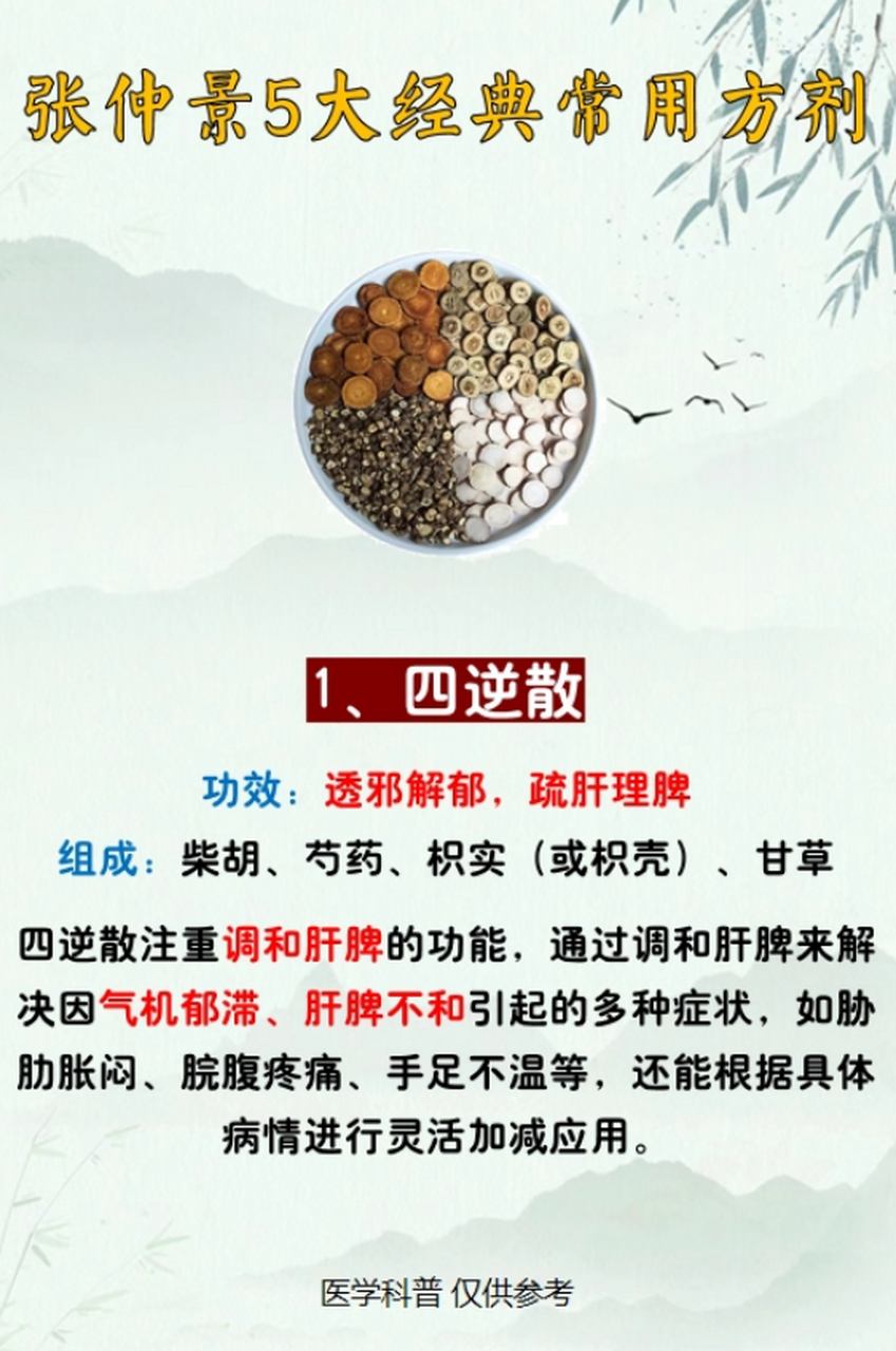 医圣张仲景5大经典方剂,您一定要知道!#中医# #健康科普