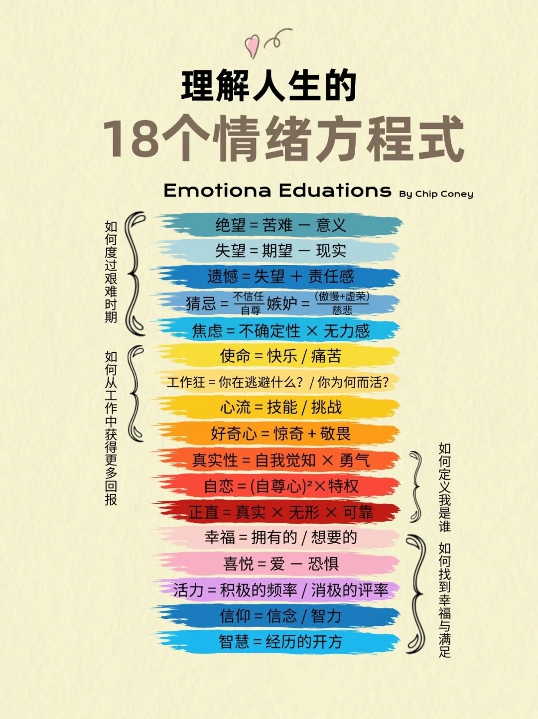 上海明珠医院心理科# #上海精神科医院排名前十名# #上海精神心理