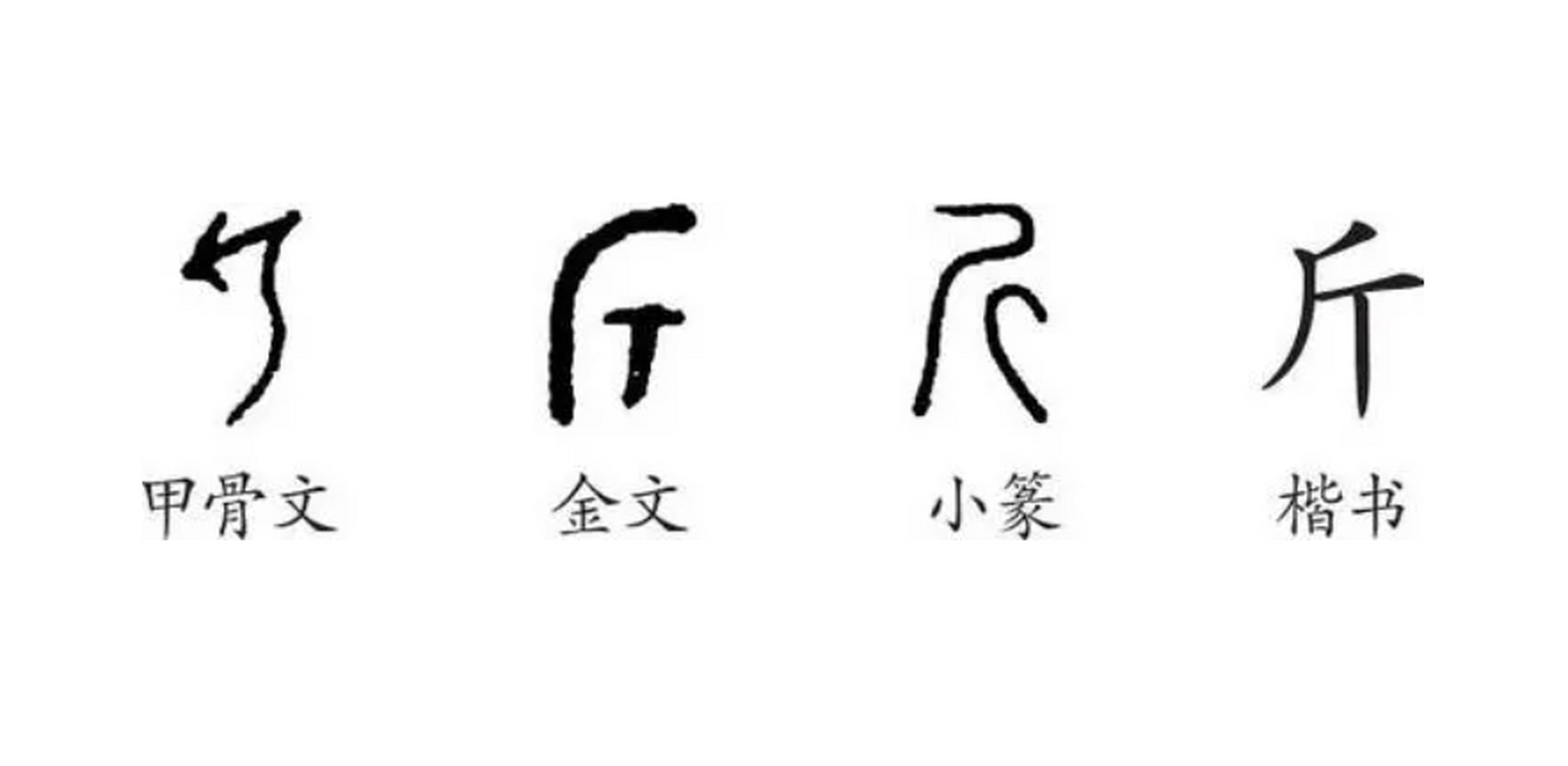 斤象形字图片