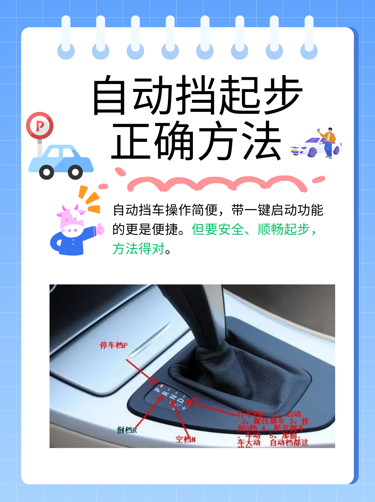 自动挡汽车起步步骤图片