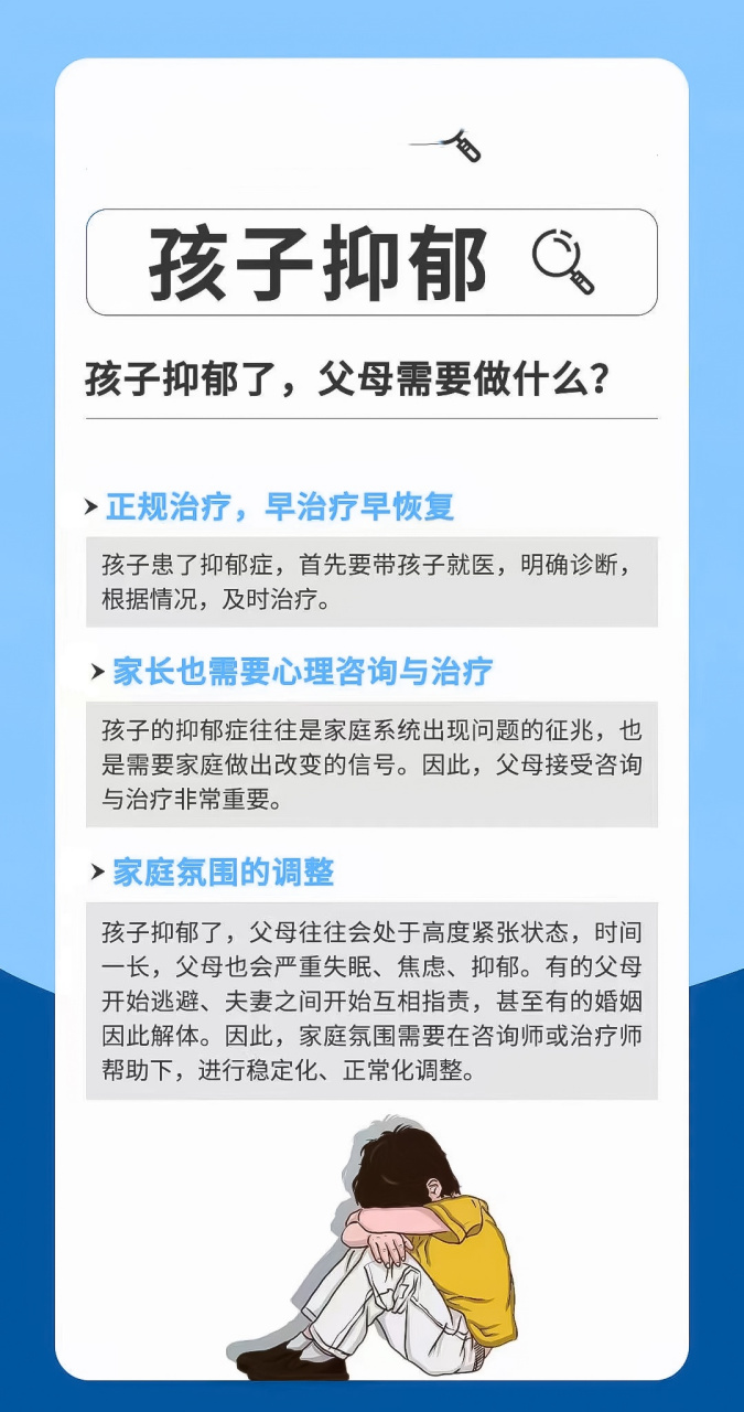 孩子抑郁症,父母该怎么做?