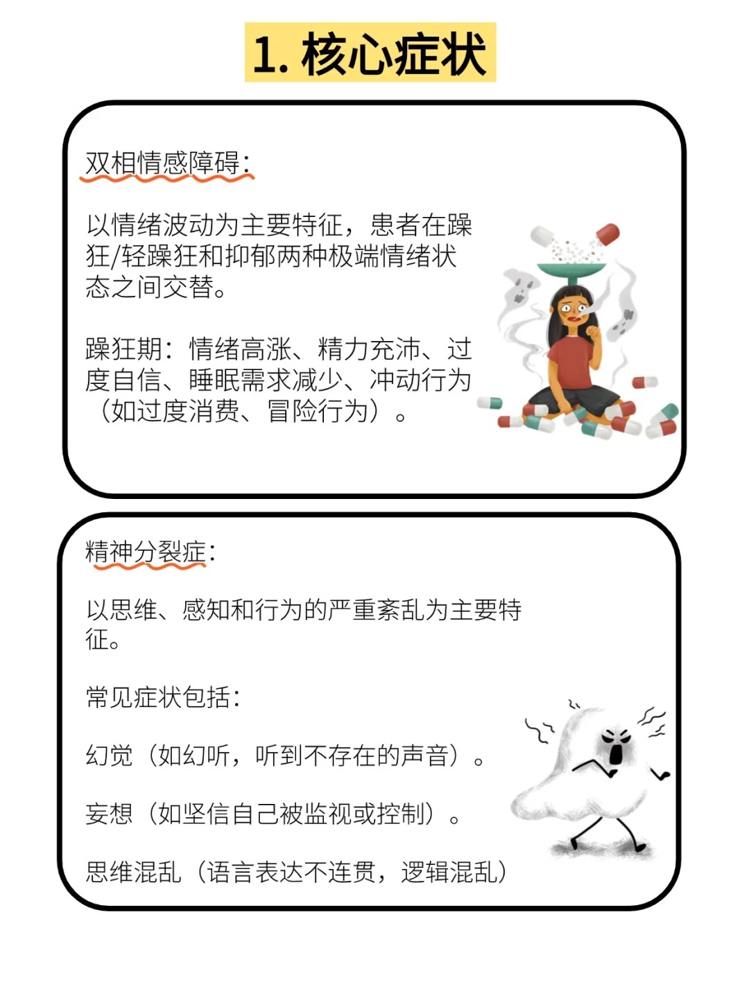 轻微精神分类裂的症状有哪些(轻微精神分类裂的症状有哪些表现)