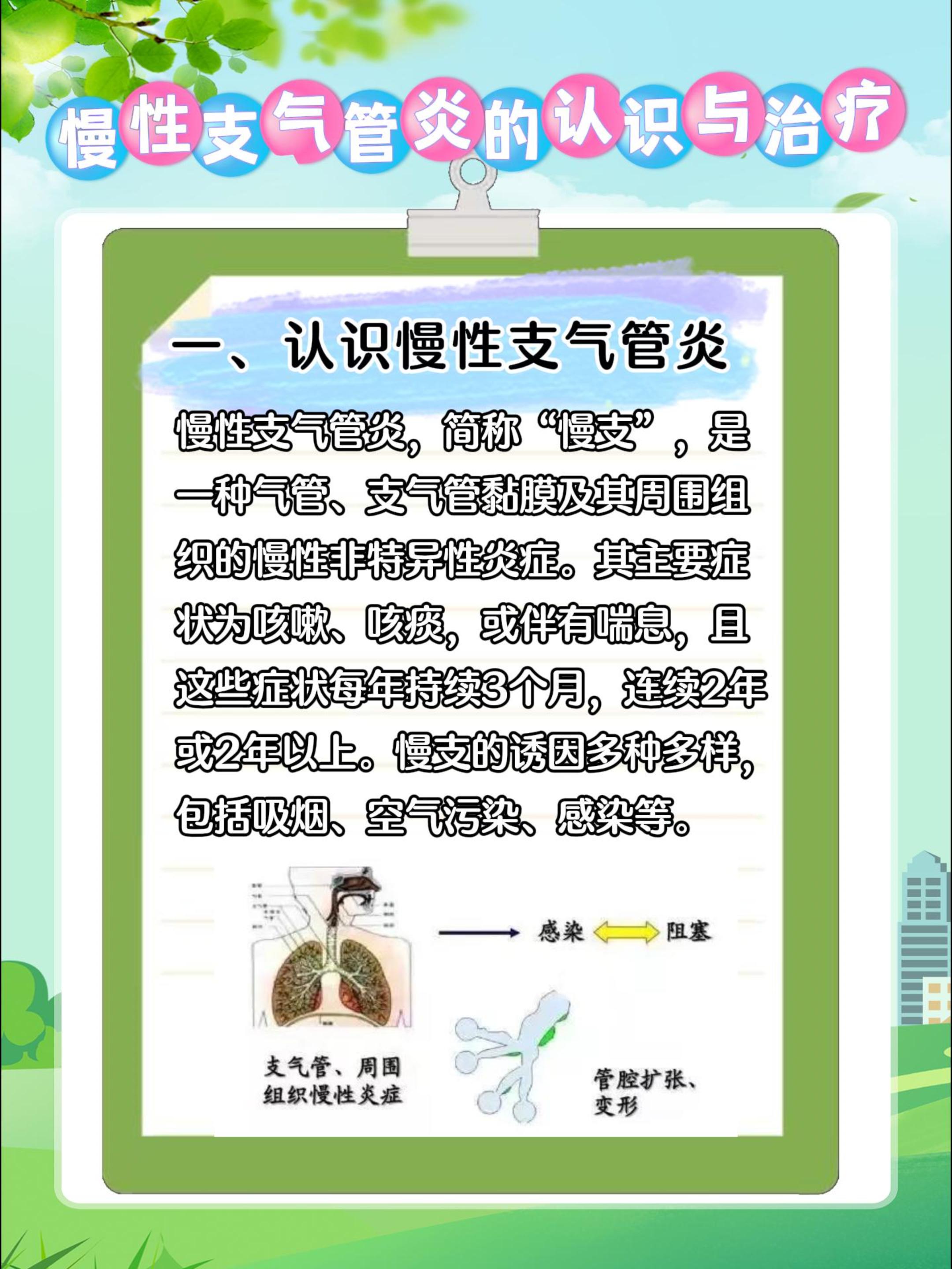 那么,面对慢性支气管炎,我们应该如何治疗呢?