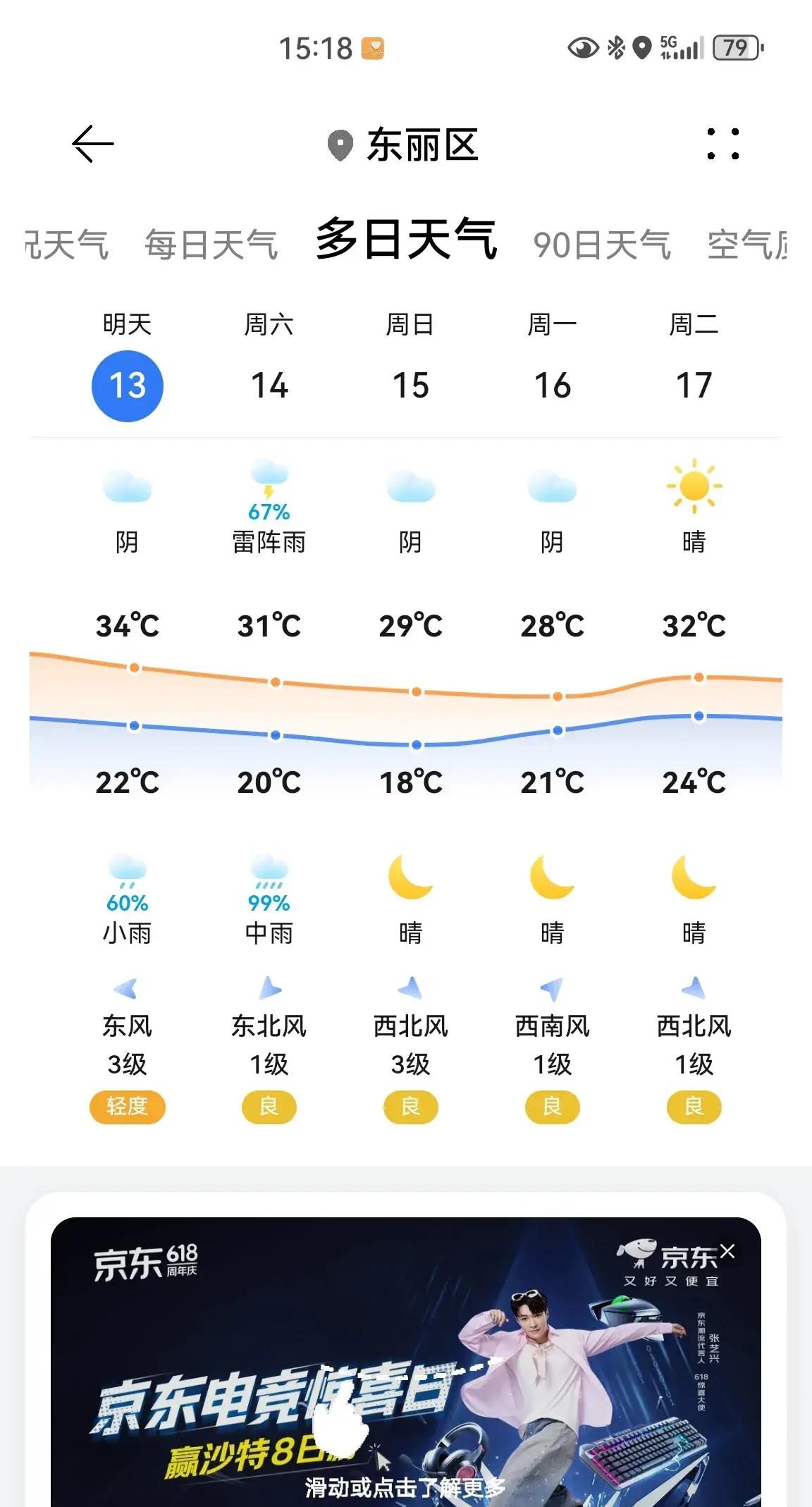 天津市南开区天气在线 天津市南开区天气在线