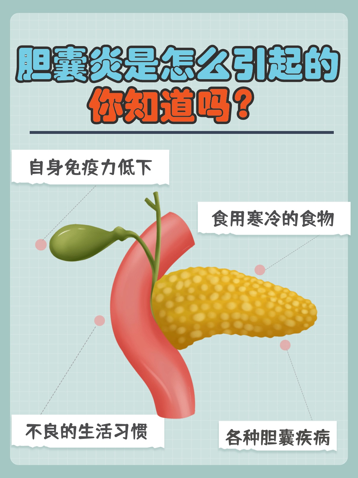 胆囊炎是一种发生在胆囊部位的炎症,其引起的原因有多种类型,那胆囊炎